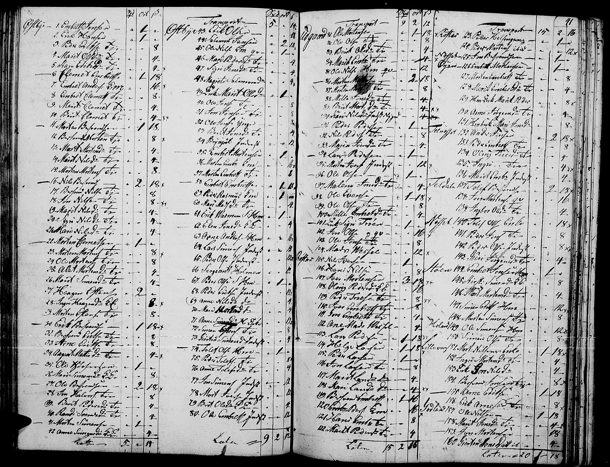 Tynset prestekontor, SAH/PREST-058/H/Ha/Haa/L0015: Parish register (official) no. 15, 1801-1814, p. 41
