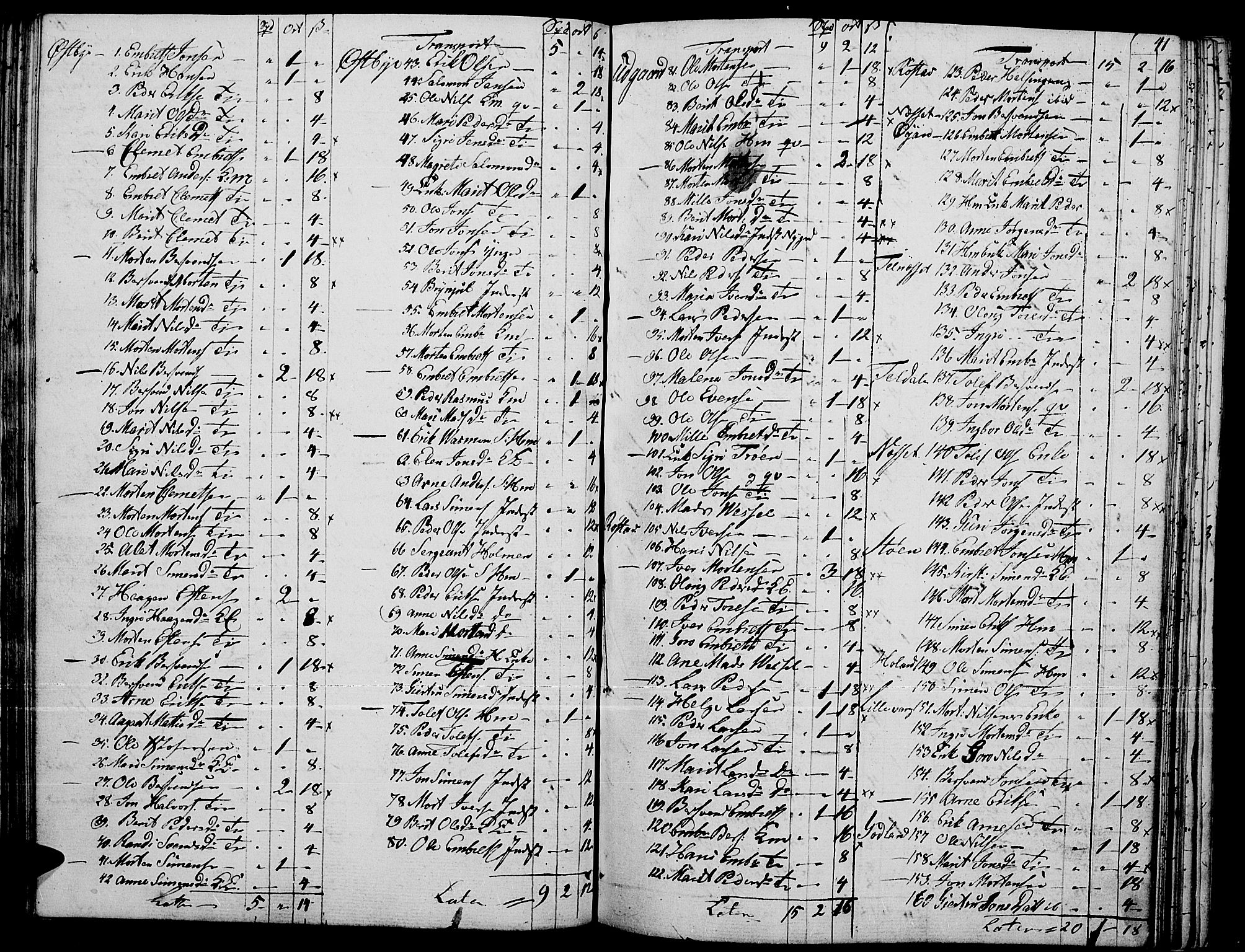 Tynset prestekontor, AV/SAH-PREST-058/H/Ha/Haa/L0015: Parish register (official) no. 15, 1801-1814, p. 41