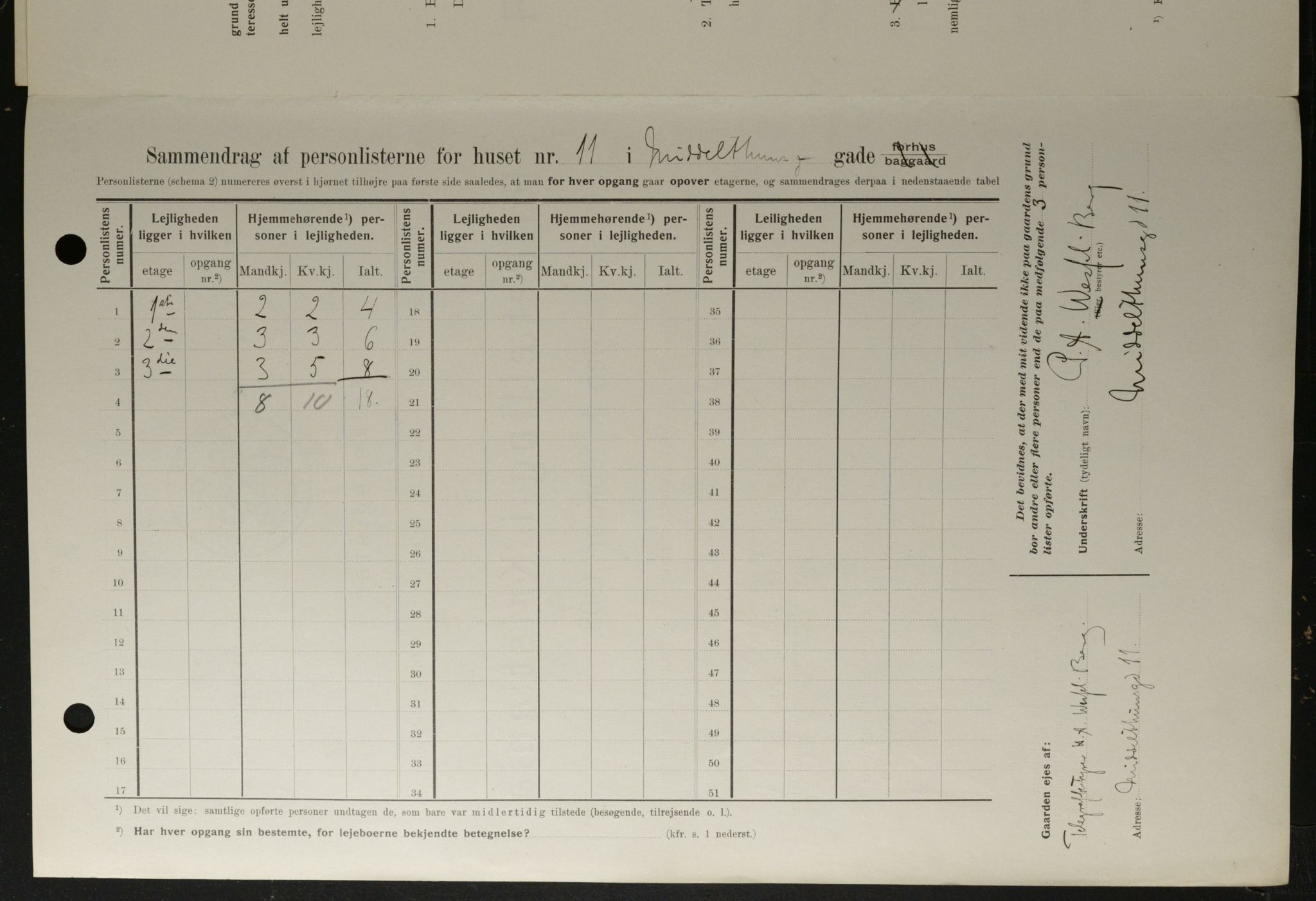 OBA, Municipal Census 1908 for Kristiania, 1908, p. 58567