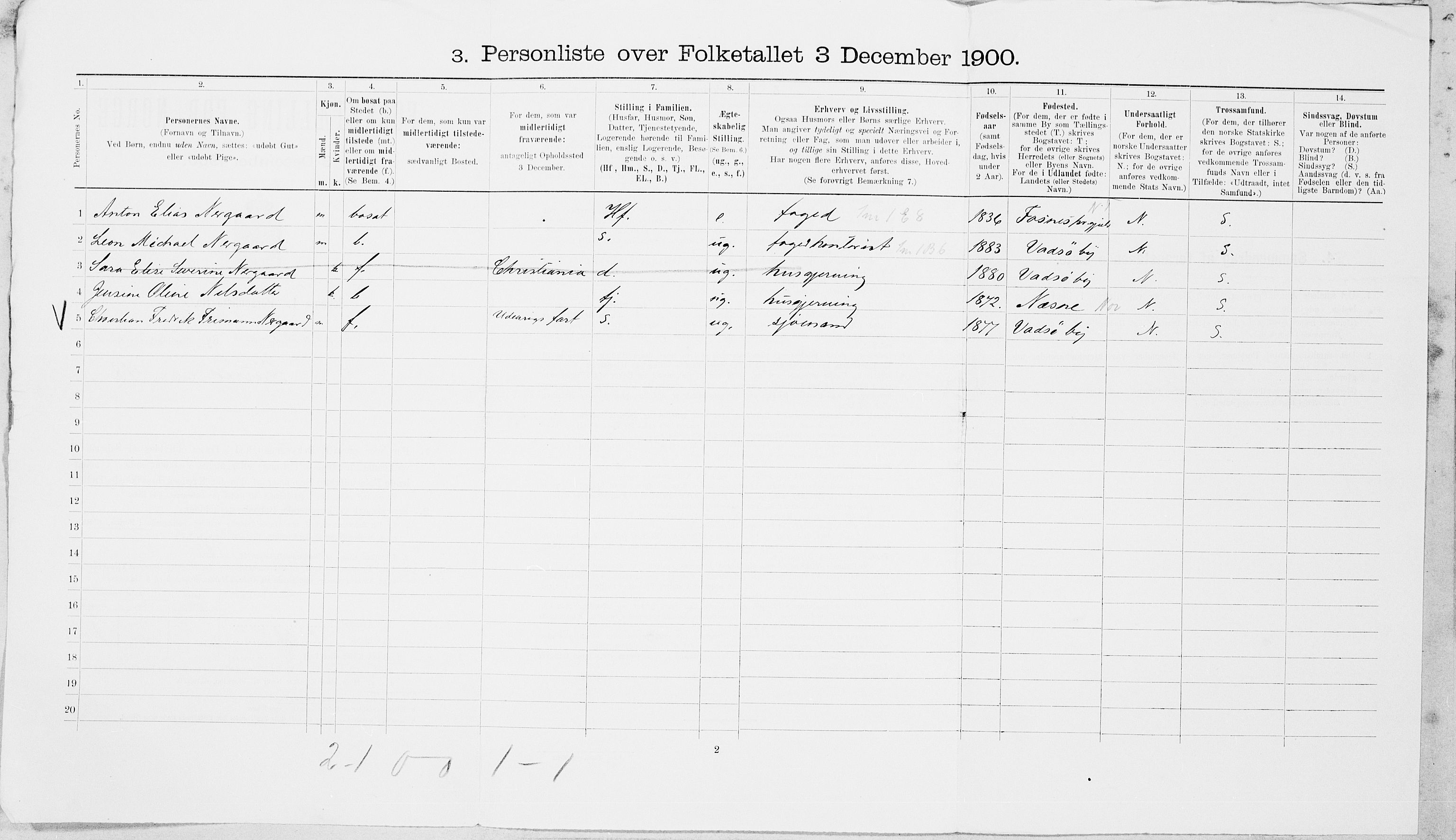 SAT, 1900 census for Namsos, 1900, p. 140