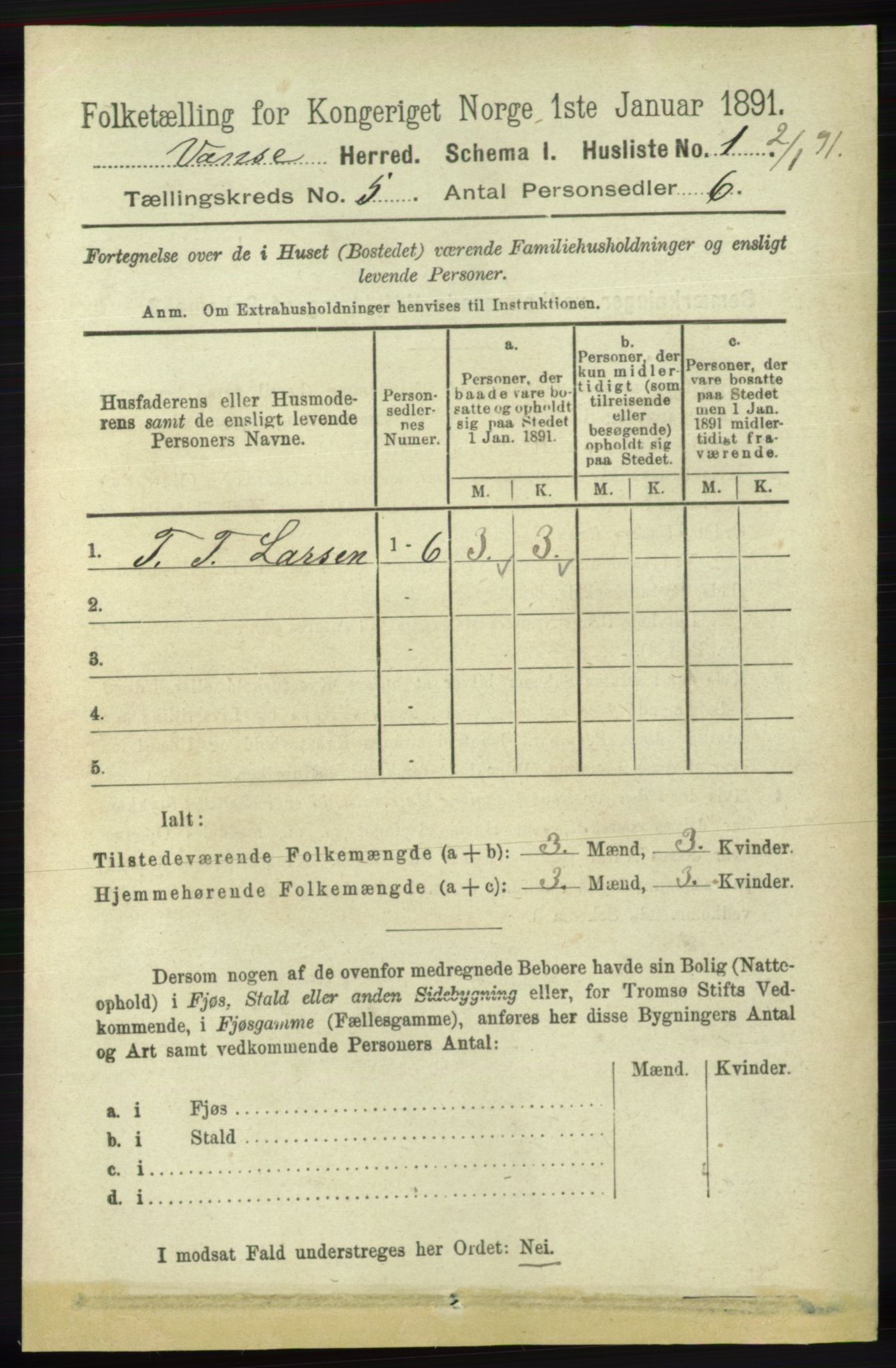 RA, 1891 census for 1041 Vanse, 1891, p. 2681