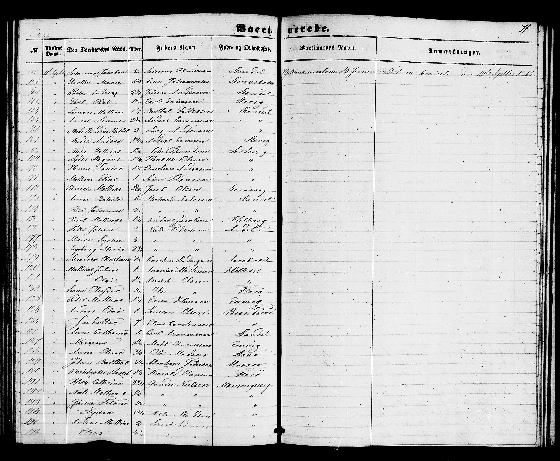 Kinn sokneprestembete, AV/SAB-A-80801/H/Haa/Haaa/L0017: Parish register (official) no. A 17, 1858-1867, p. 71