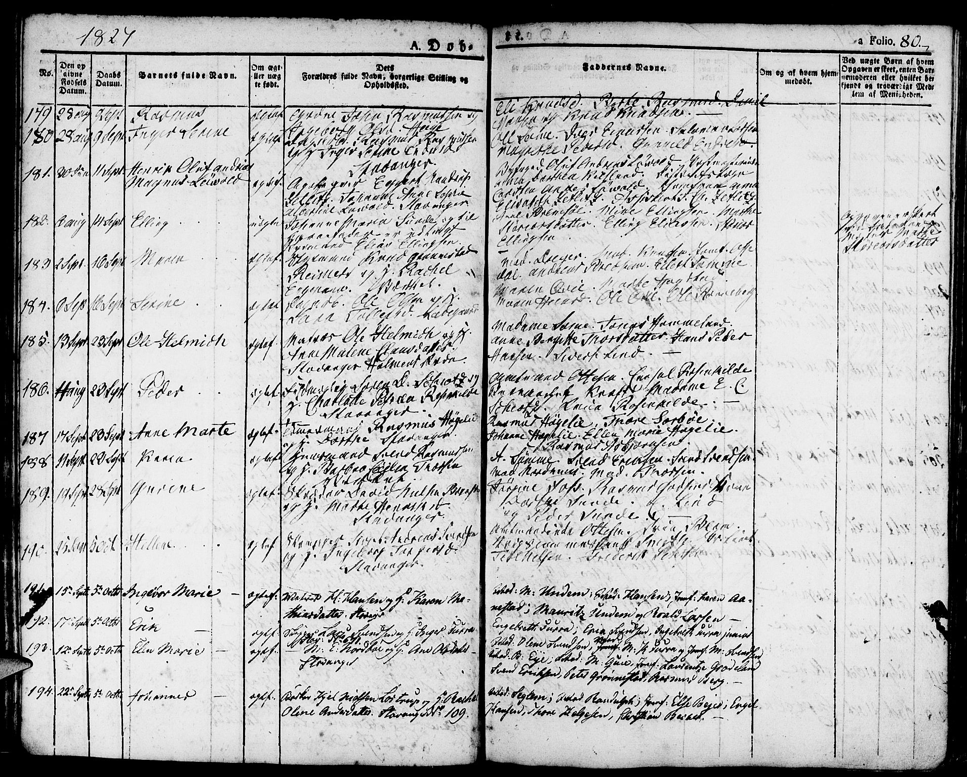 Domkirken sokneprestkontor, SAST/A-101812/001/30/30BA/L0009: Parish register (official) no. A 9, 1821-1832, p. 80