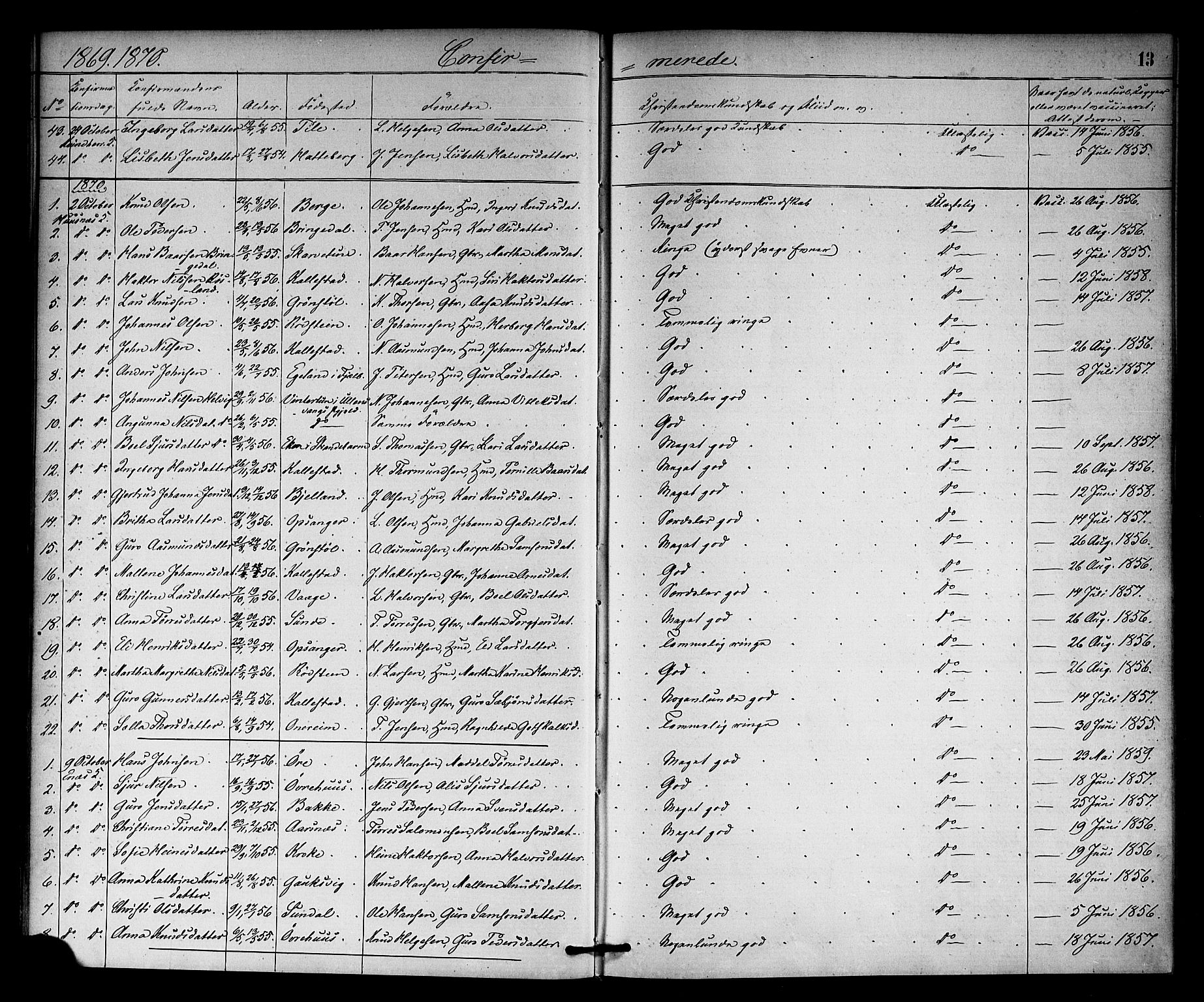 Kvinnherad sokneprestembete, SAB/A-76401/H/Haa: Parish register (official) no. A 10, 1867-1886, p. 13