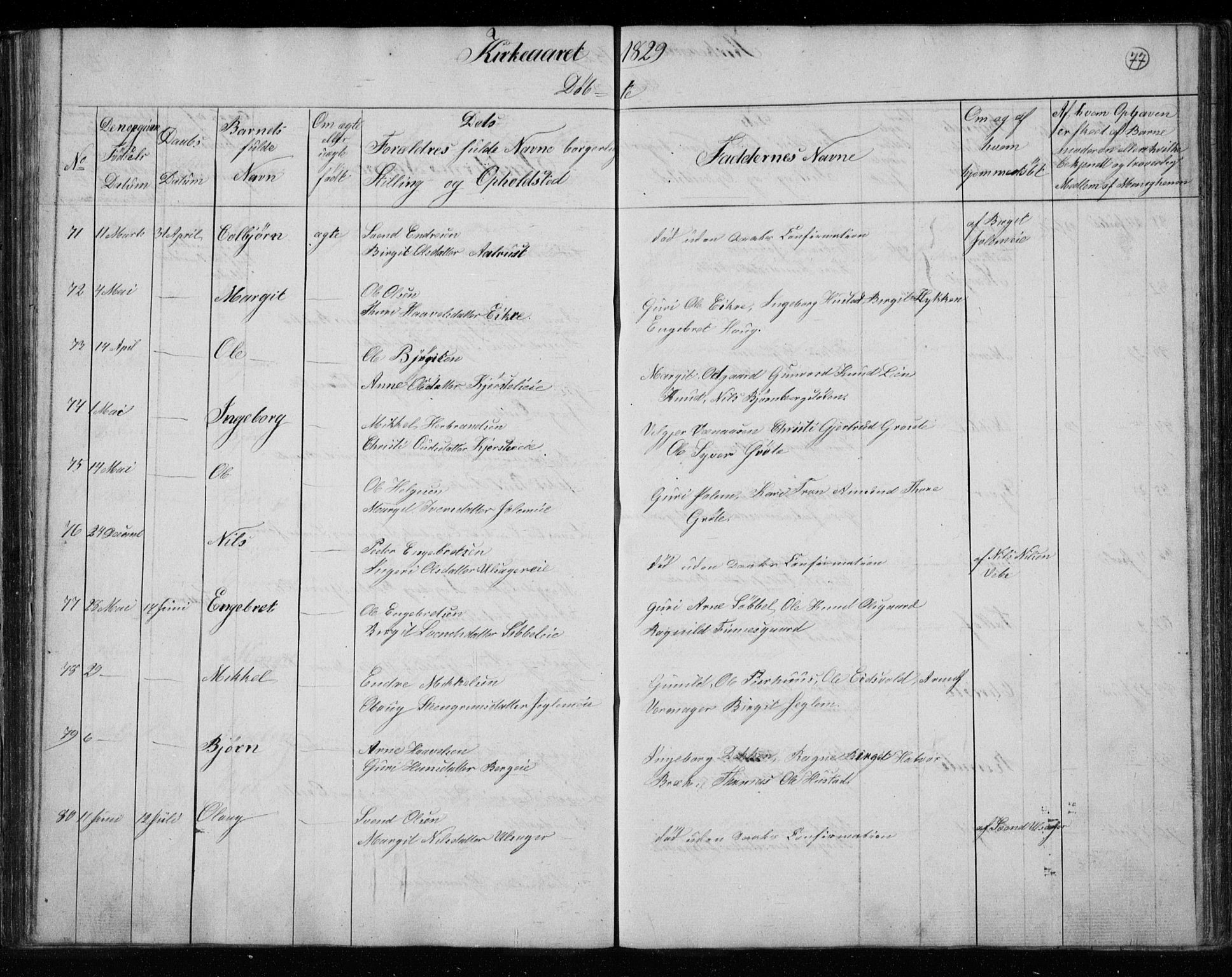 Gol kirkebøker, AV/SAKO-A-226/F/Fa/L0001: Parish register (official) no. I 1, 1821-1837, p. 77