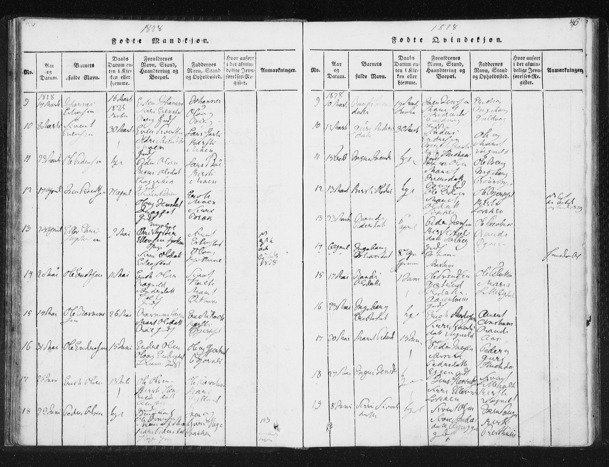 Ministerialprotokoller, klokkerbøker og fødselsregistre - Sør-Trøndelag, SAT/A-1456/689/L1037: Parish register (official) no. 689A02, 1816-1842, p. 46
