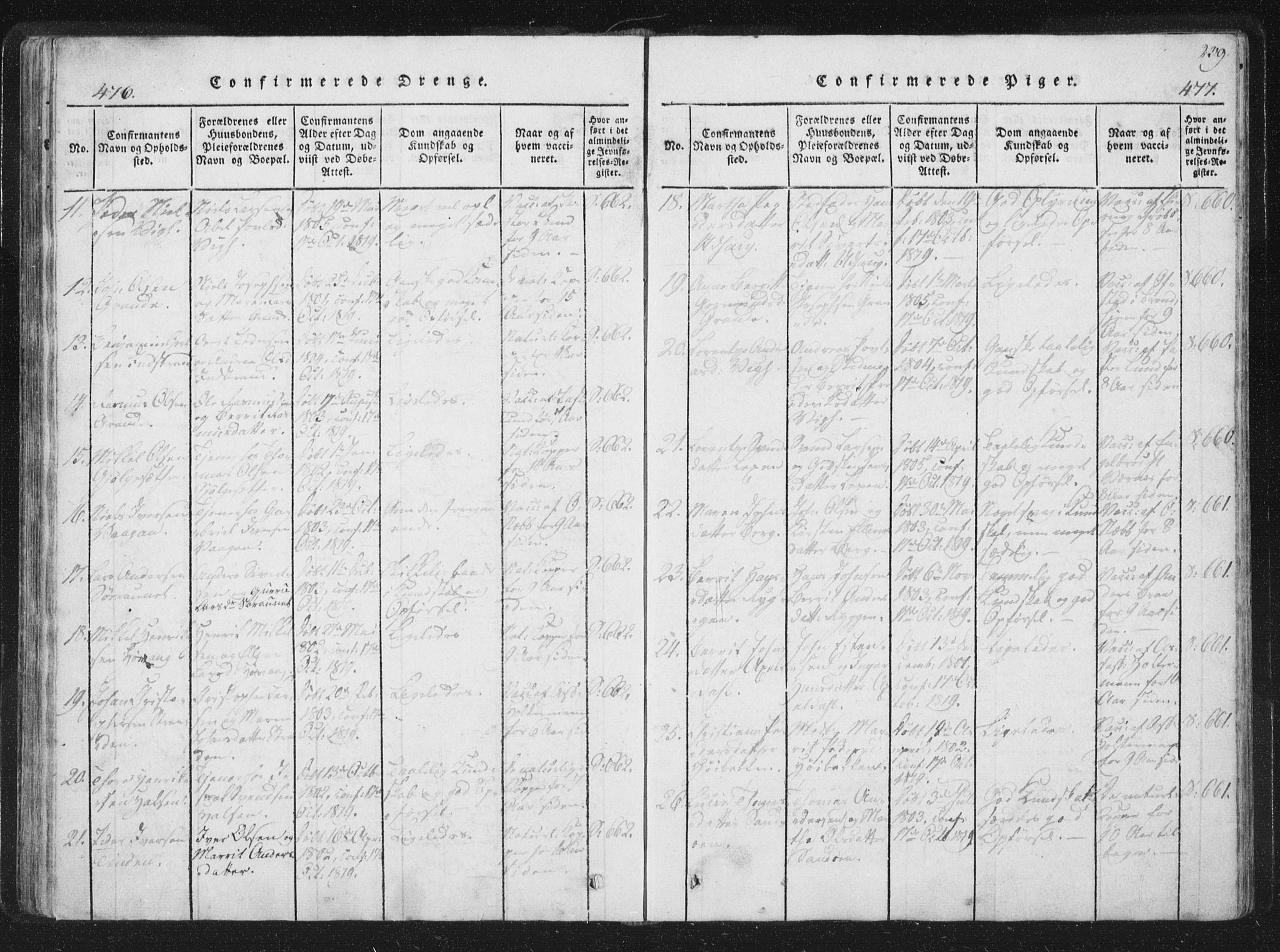 Ministerialprotokoller, klokkerbøker og fødselsregistre - Sør-Trøndelag, AV/SAT-A-1456/659/L0734: Parish register (official) no. 659A04, 1818-1825, p. 476-477