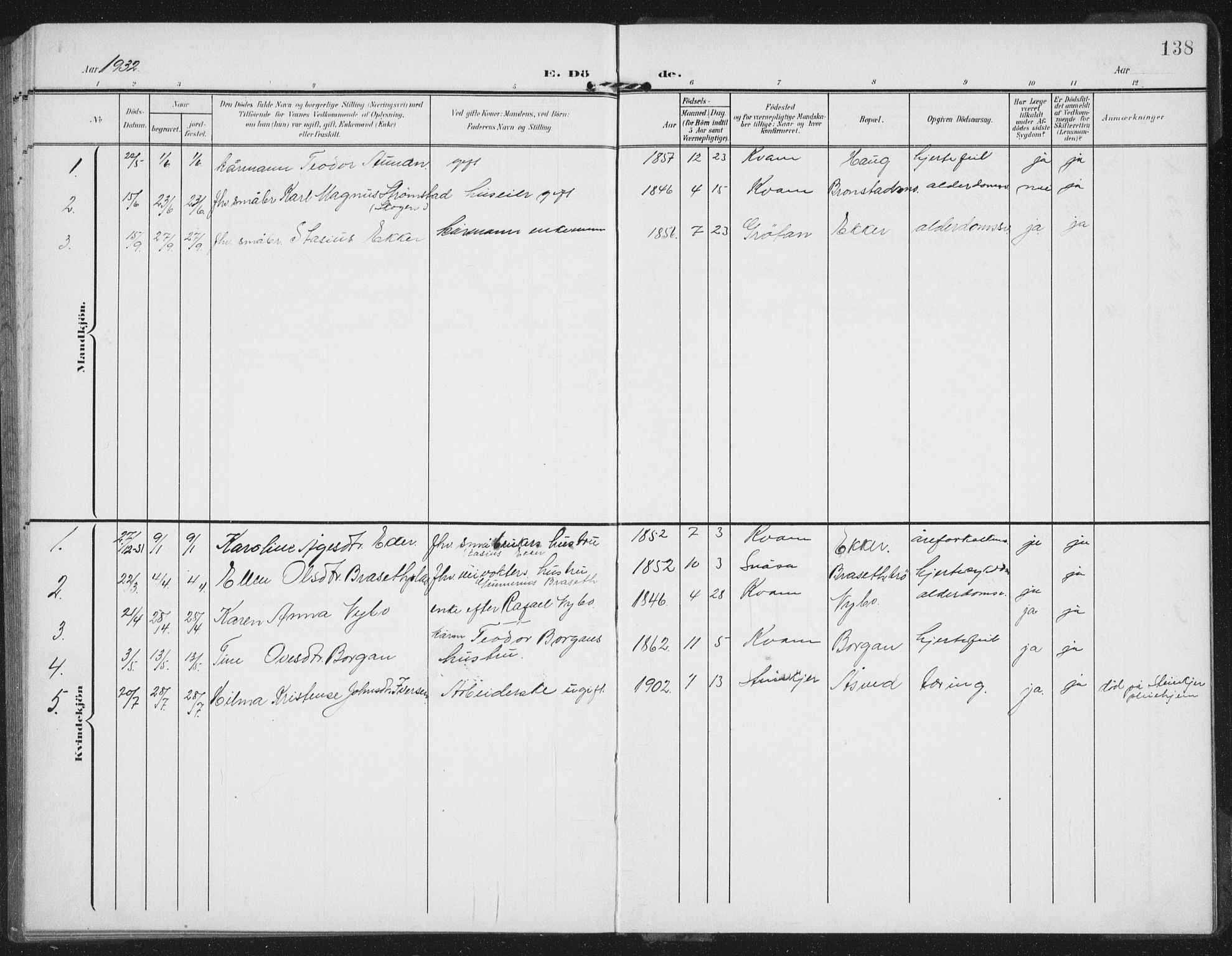 Ministerialprotokoller, klokkerbøker og fødselsregistre - Nord-Trøndelag, SAT/A-1458/747/L0460: Parish register (copy) no. 747C02, 1908-1939, p. 138