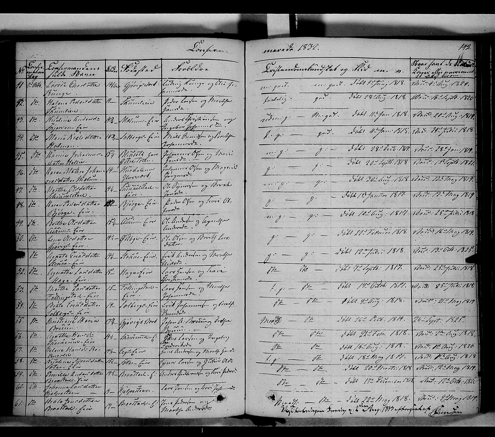 Vardal prestekontor, SAH/PREST-100/H/Ha/Haa/L0005: Parish register (official) no. 5, 1831-1853, p. 142