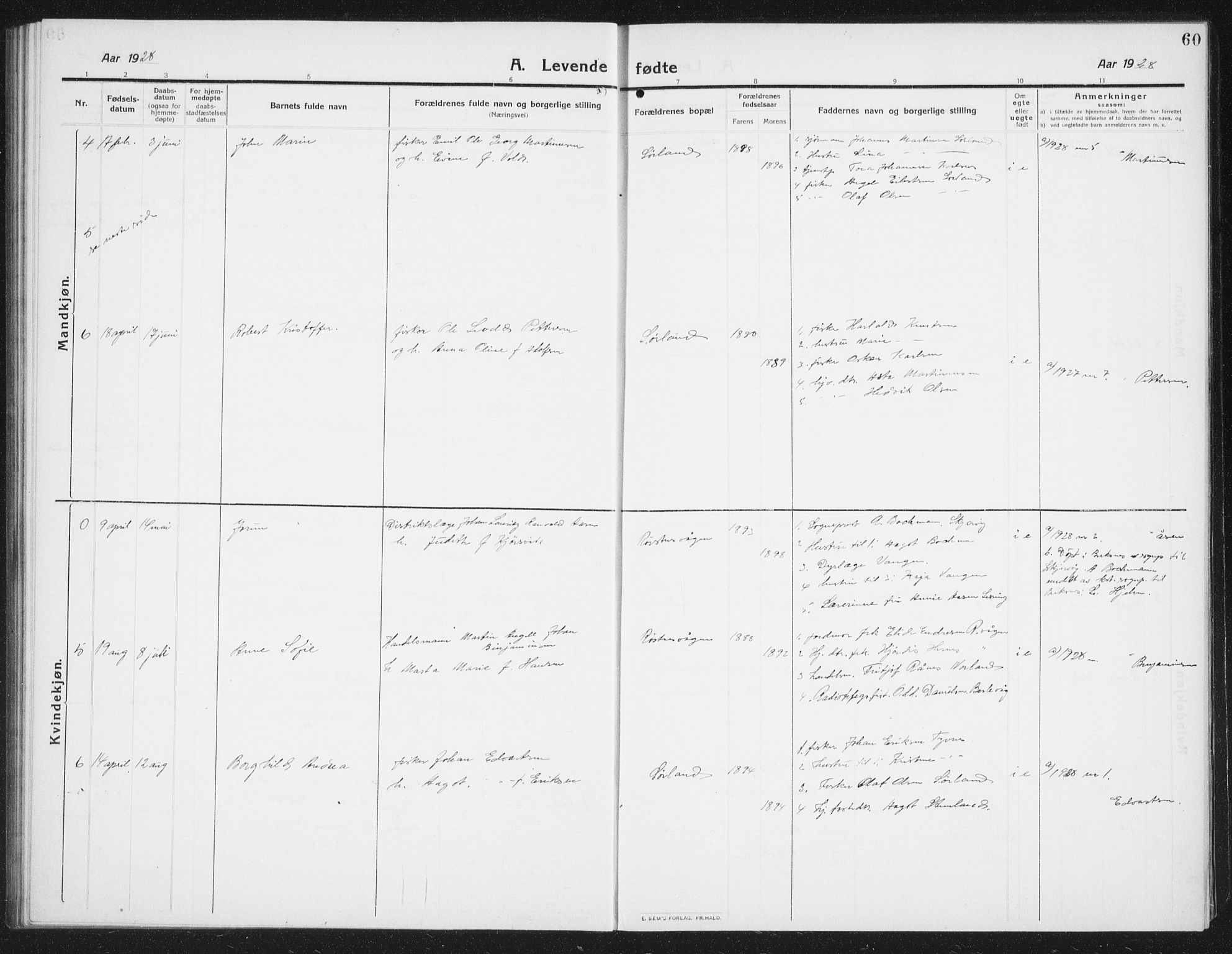 Ministerialprotokoller, klokkerbøker og fødselsregistre - Nordland, AV/SAT-A-1459/807/L0124: Parish register (copy) no. 807C02, 1910-1935, p. 60