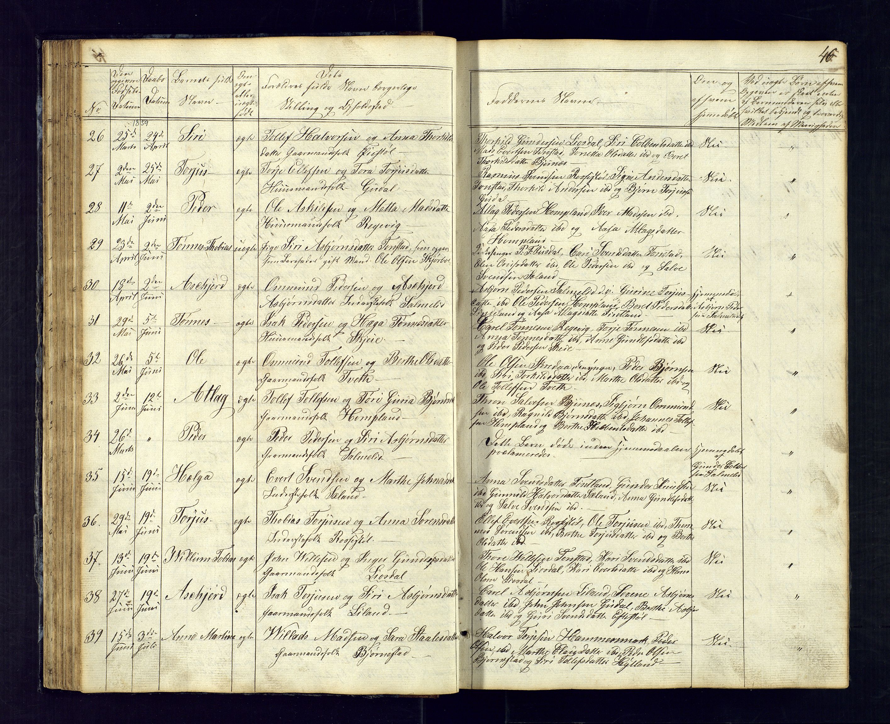 Sirdal sokneprestkontor, AV/SAK-1111-0036/F/Fb/Fbb/L0002: Parish register (copy) no. B-2, 1848-1878, p. 46