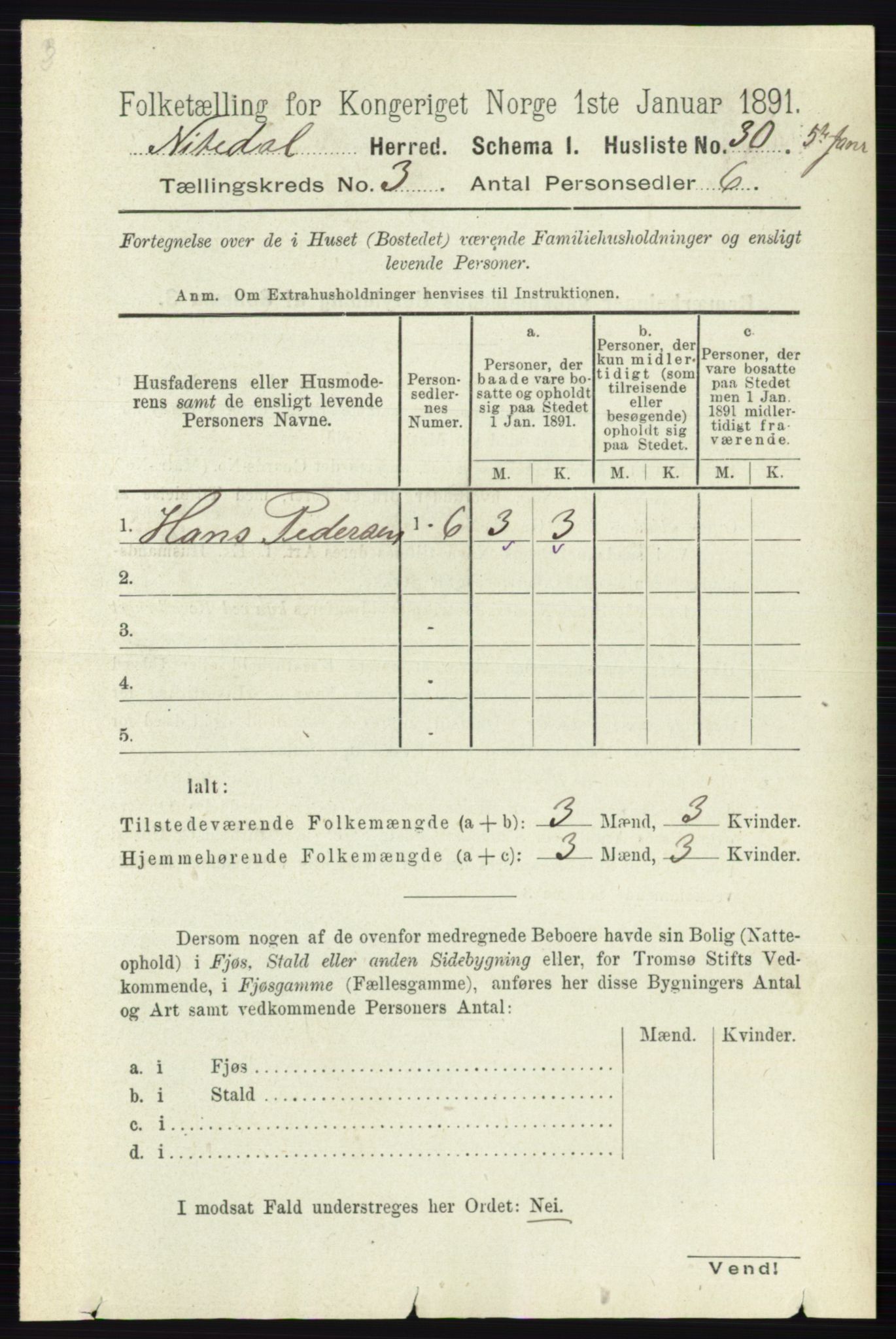 RA, 1891 census for 0233 Nittedal, 1891, p. 1155