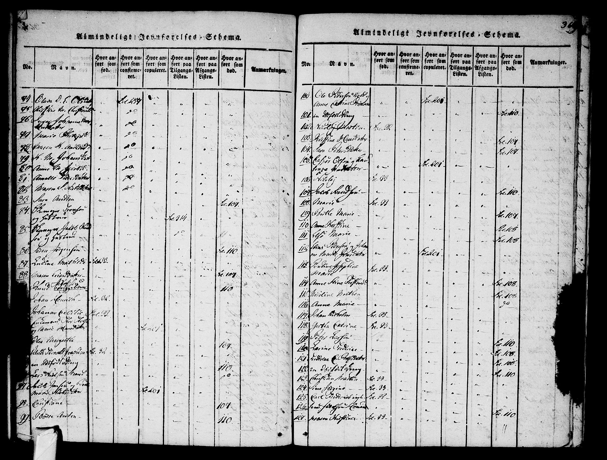 Stavern kirkebøker, AV/SAKO-A-318/F/Fa/L0006: Parish register (official) no. 6, 1816-1839, p. 369