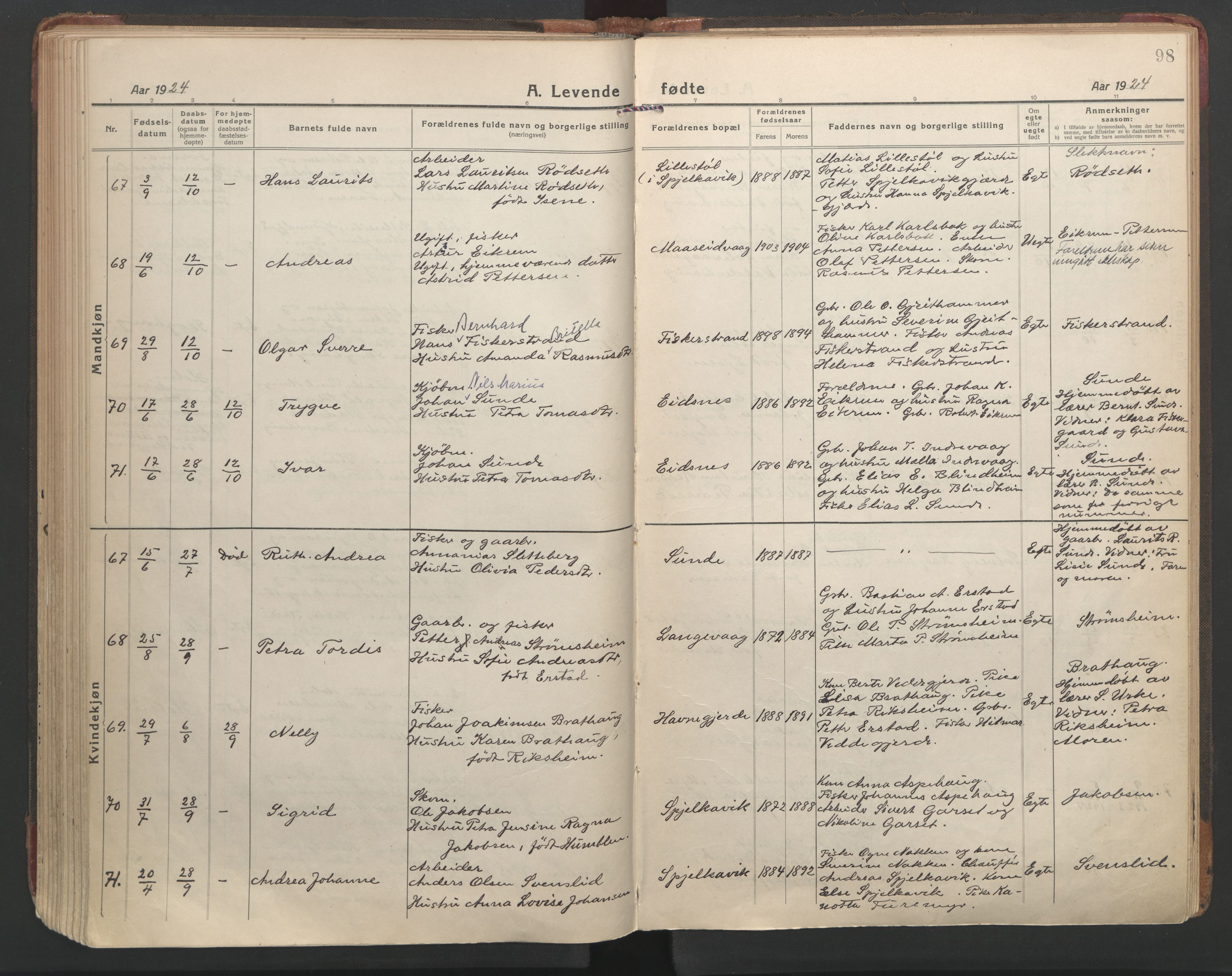 Ministerialprotokoller, klokkerbøker og fødselsregistre - Møre og Romsdal, AV/SAT-A-1454/528/L0412: Parish register (official) no. 528A21, 1920-1926, p. 98