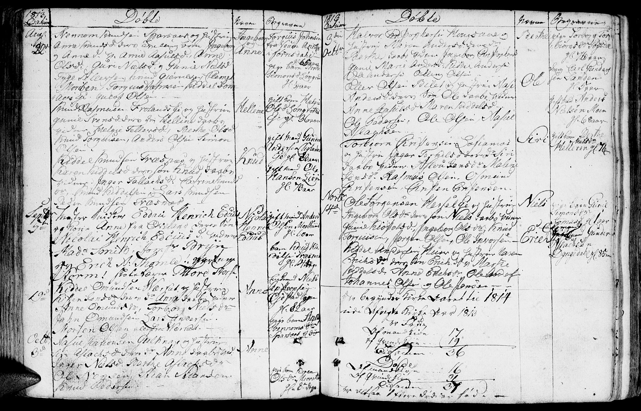 Froland sokneprestkontor, SAK/1111-0013/F/Fb/L0005: Parish register (copy) no. B 5, 1786-1816, p. 93