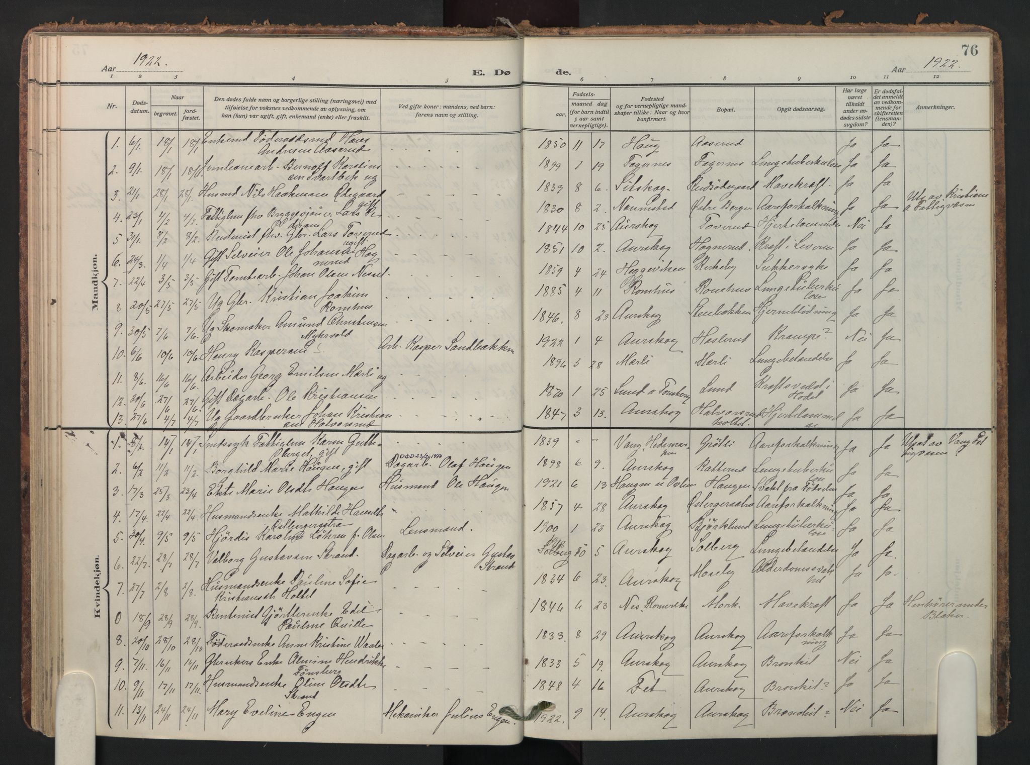Aurskog prestekontor Kirkebøker, SAO/A-10304a/F/Fa/L0016: Parish register (official) no. I 16, 1910-1934, p. 76