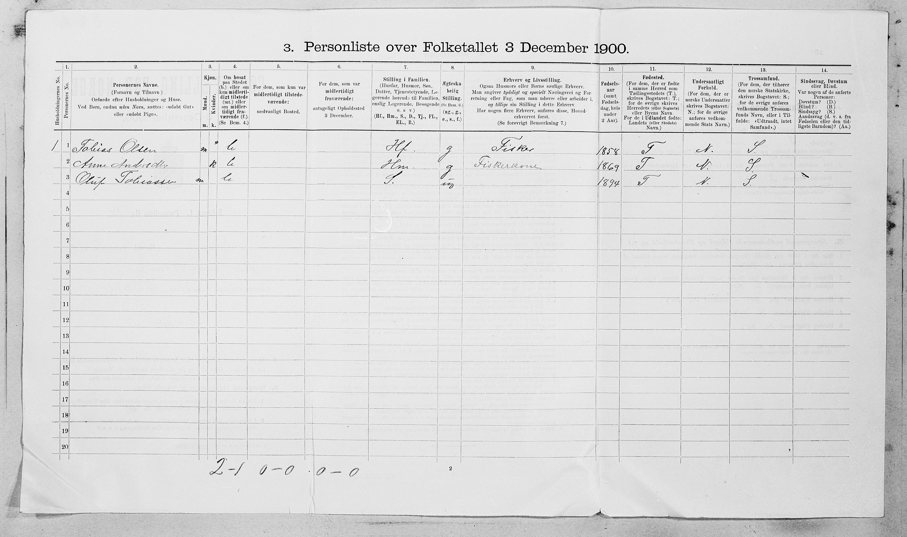 SAT, 1900 census for Fillan, 1900, p. 562