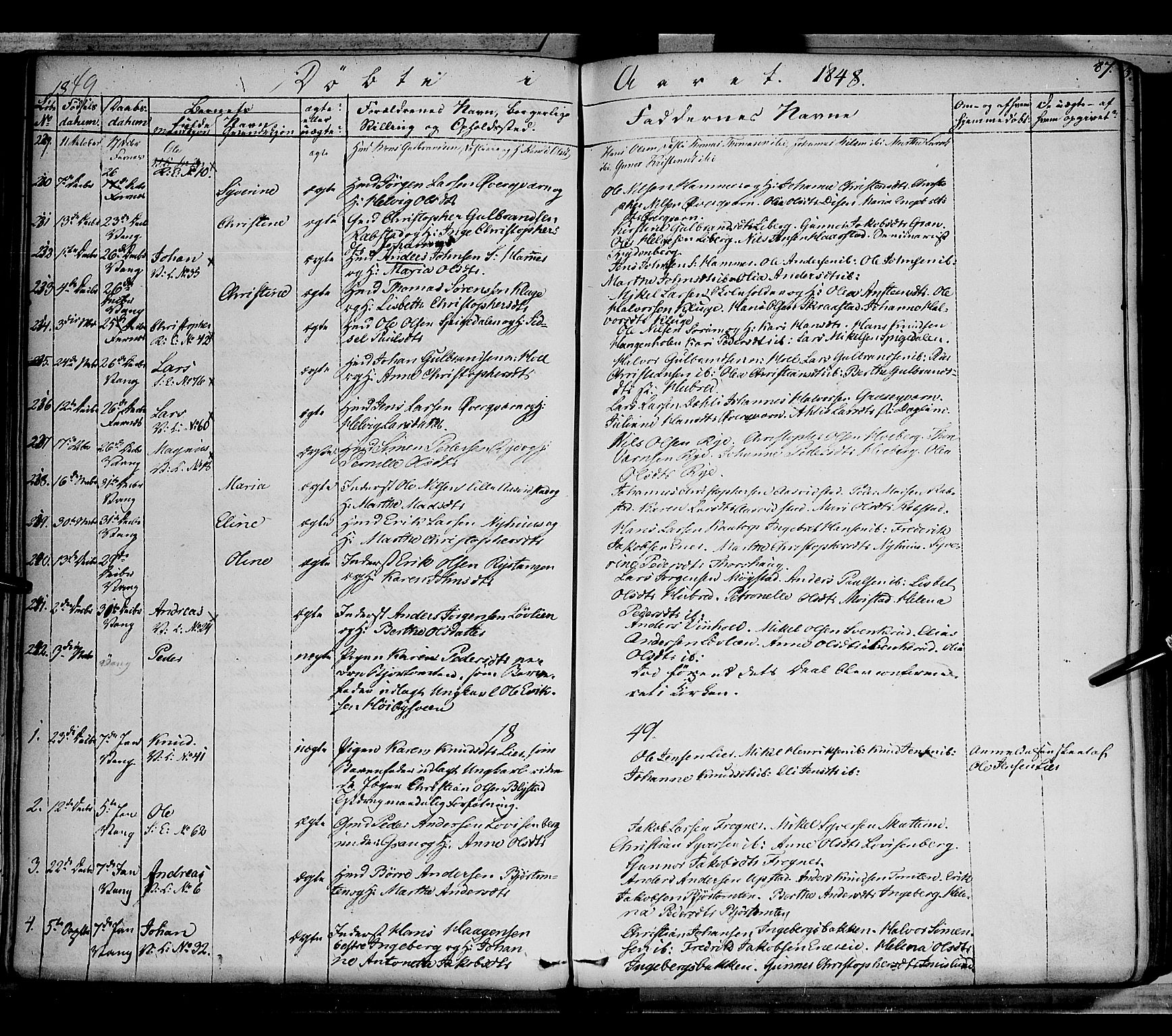 Vang prestekontor, Hedmark, SAH/PREST-008/H/Ha/Haa/L0010: Parish register (official) no. 10, 1841-1855, p. 87