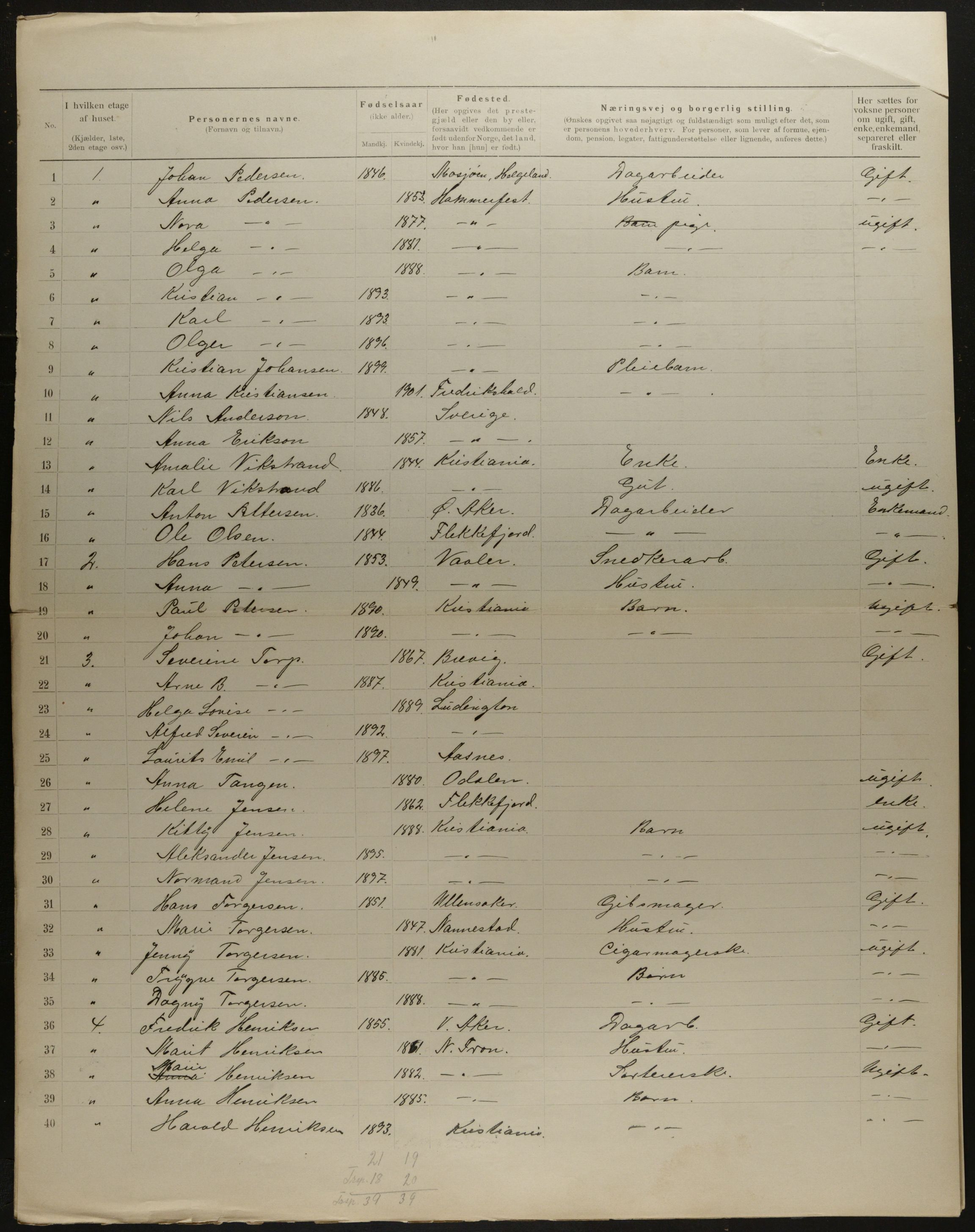 OBA, Municipal Census 1901 for Kristiania, 1901, p. 9277