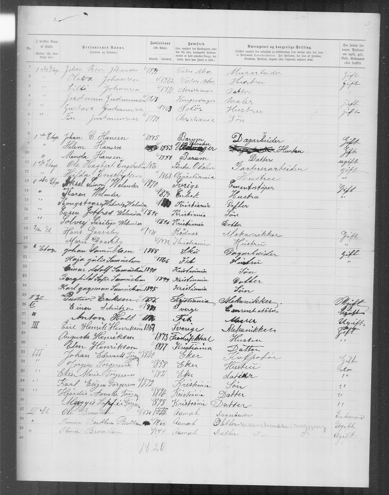 OBA, Municipal Census 1899 for Kristiania, 1899, p. 12934