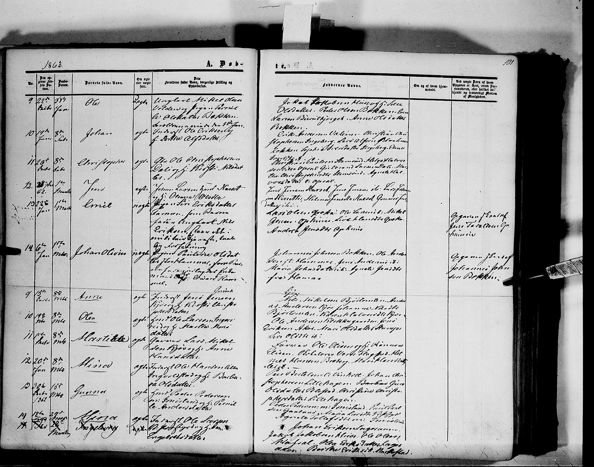 Vang prestekontor, Hedmark, SAH/PREST-008/H/Ha/Haa/L0012: Parish register (official) no. 12, 1855-1870, p. 101