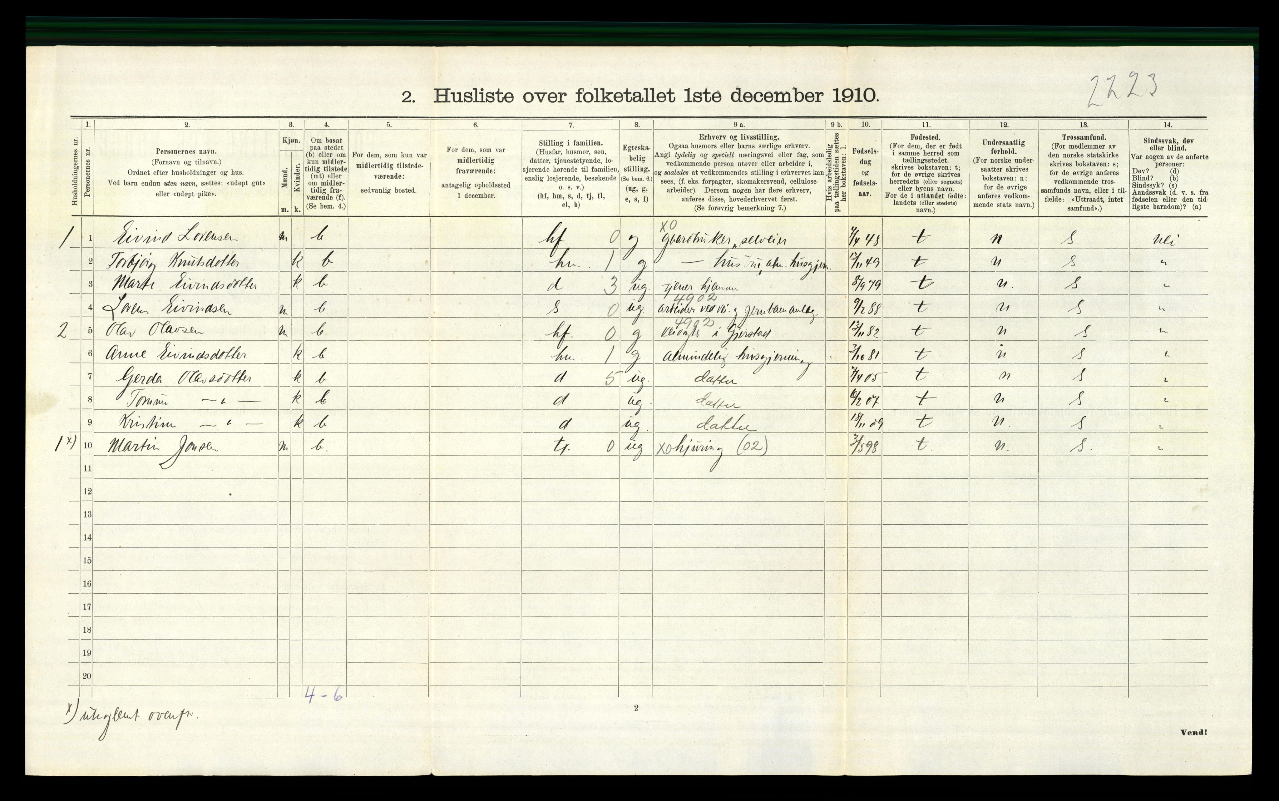 RA, 1910 census for Gjerstad, 1910, p. 548