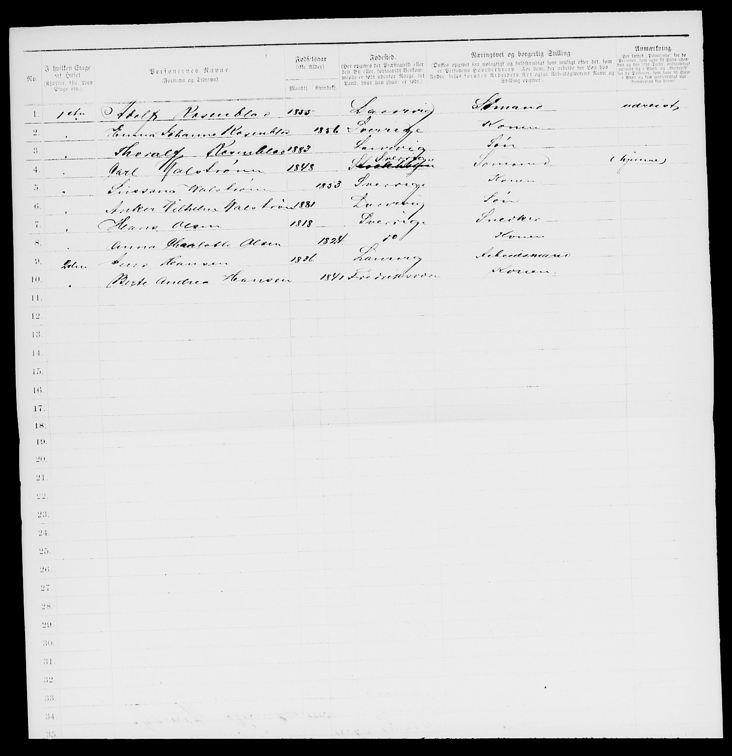 SAKO, 1885 census for 0707 Larvik, 1885, p. 1515