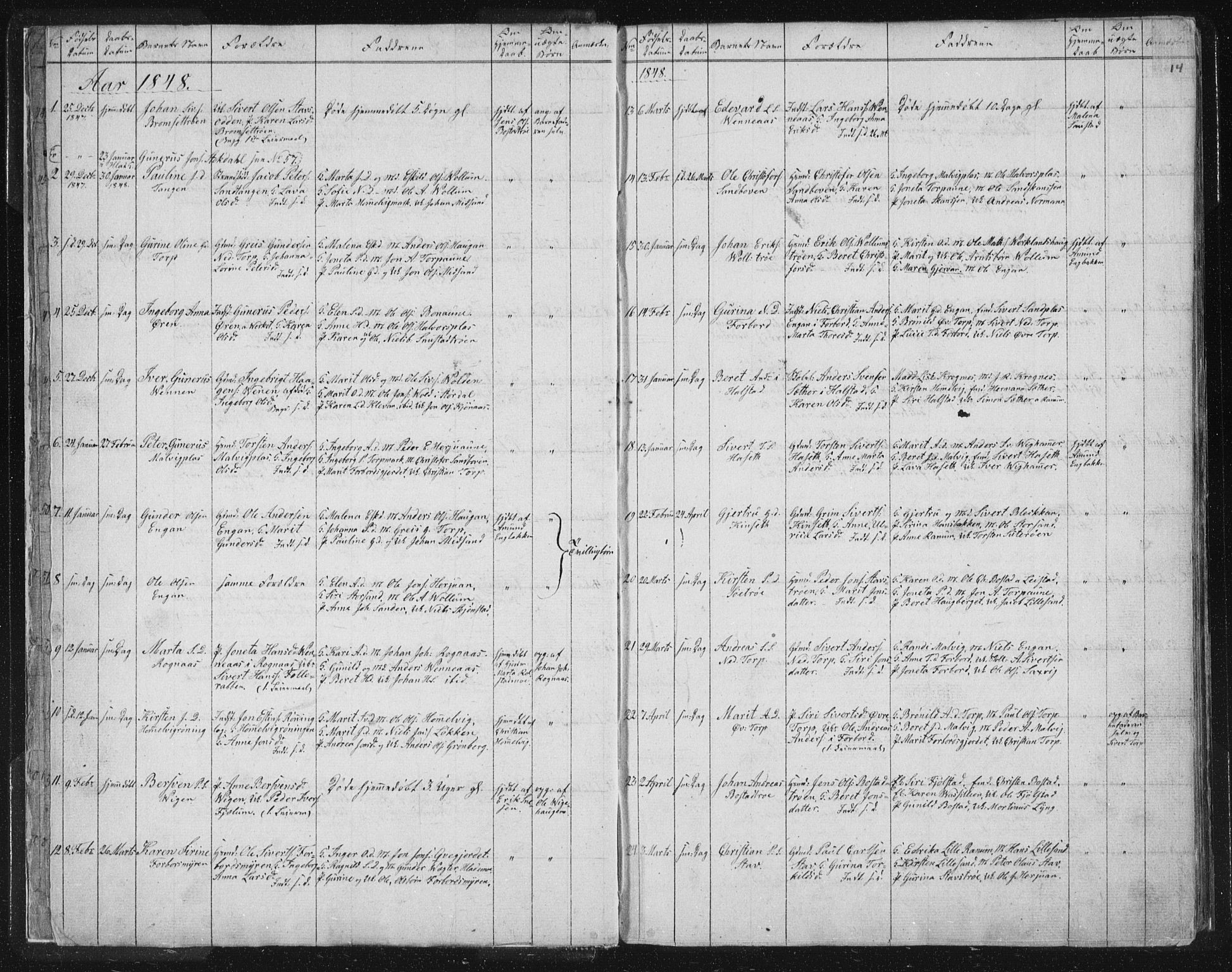 Ministerialprotokoller, klokkerbøker og fødselsregistre - Sør-Trøndelag, SAT/A-1456/616/L0406: Parish register (official) no. 616A03, 1843-1879, p. 14