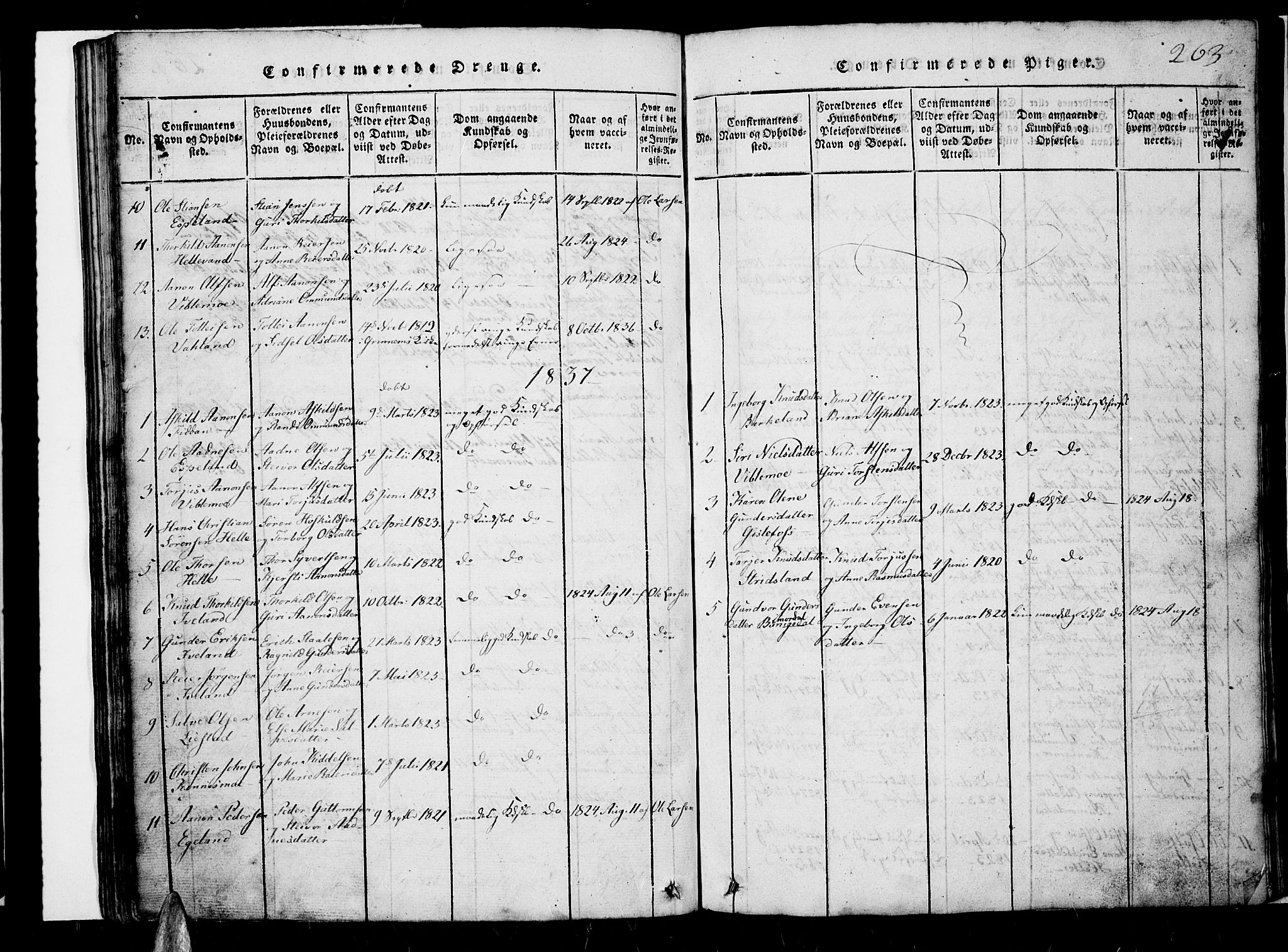 Nord-Audnedal sokneprestkontor, AV/SAK-1111-0032/F/Fb/Fba/L0001: Parish register (copy) no. B 1, 1815-1856, p. 263