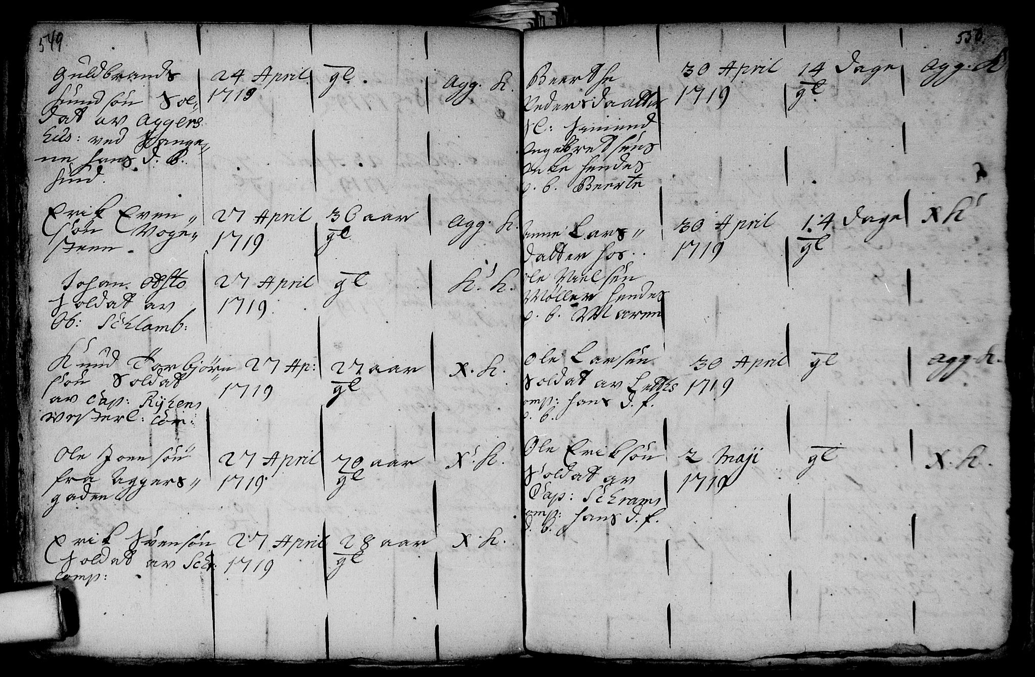 Aker prestekontor kirkebøker, AV/SAO-A-10861/F/L0002: Parish register (official) no. 2, 1714-1720, p. 549-550