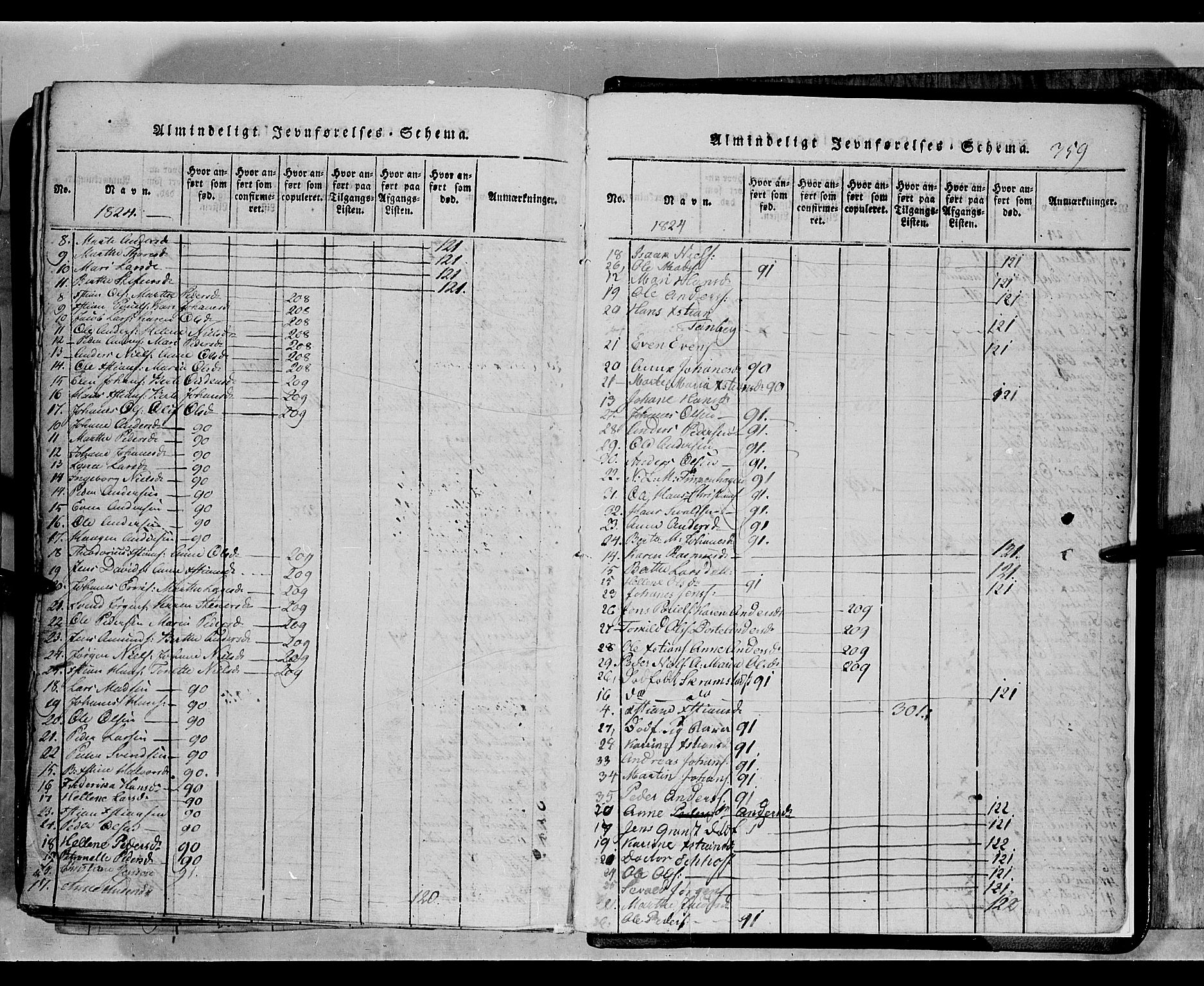 Toten prestekontor, SAH/PREST-102/H/Ha/Hab/L0002: Parish register (copy) no. 2, 1820-1827, p. 359