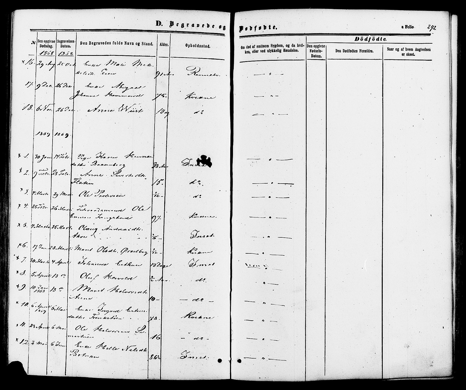 Kvikne prestekontor, AV/SAH-PREST-064/H/Ha/Haa/L0006: Parish register (official) no. 6, 1863-1886, p. 292