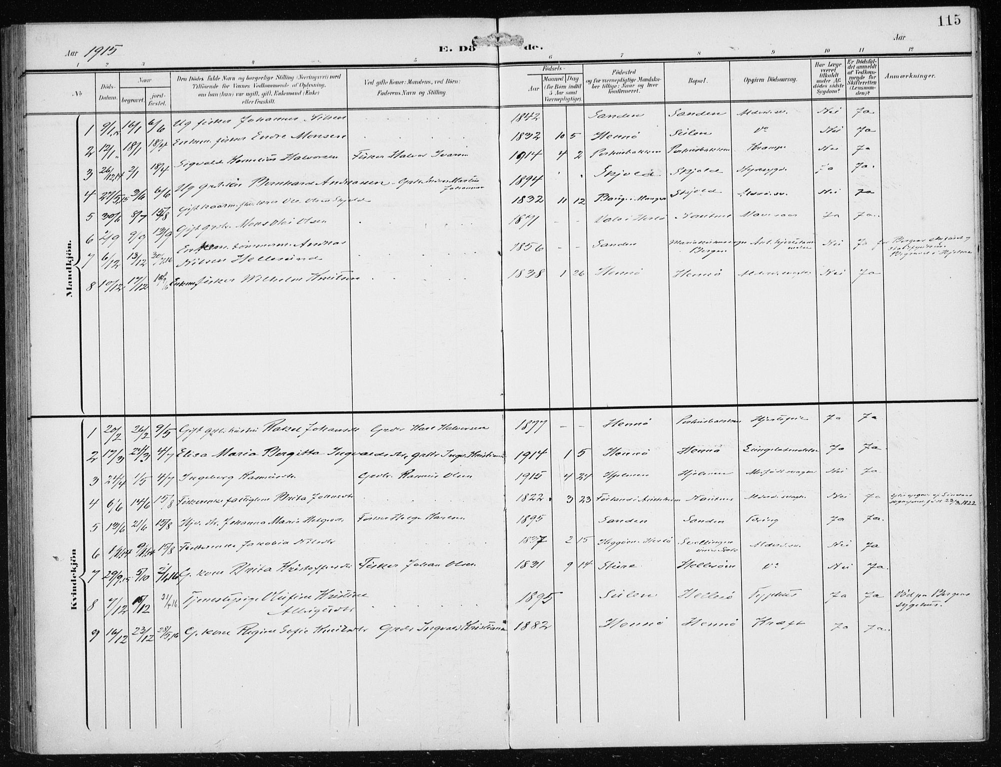 Herdla Sokneprestembete, AV/SAB-A-75701/H/Haa: Parish register (official) no. B 1, 1902-1921, p. 115