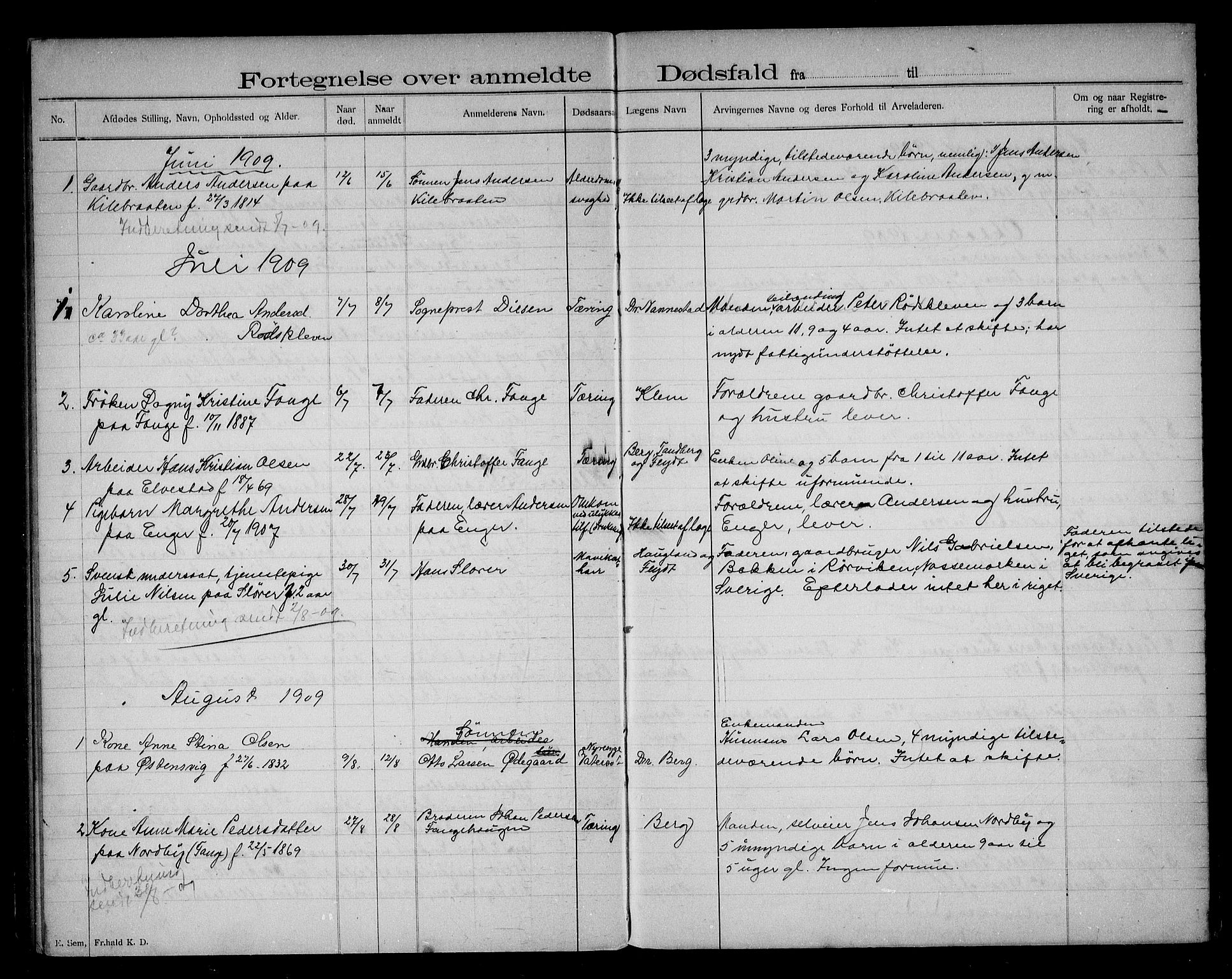 Aremark lensmannskontor, AV/SAO-A-10631/H/Ha/L0002: Dødsfallsprotokoll, 1896-1909