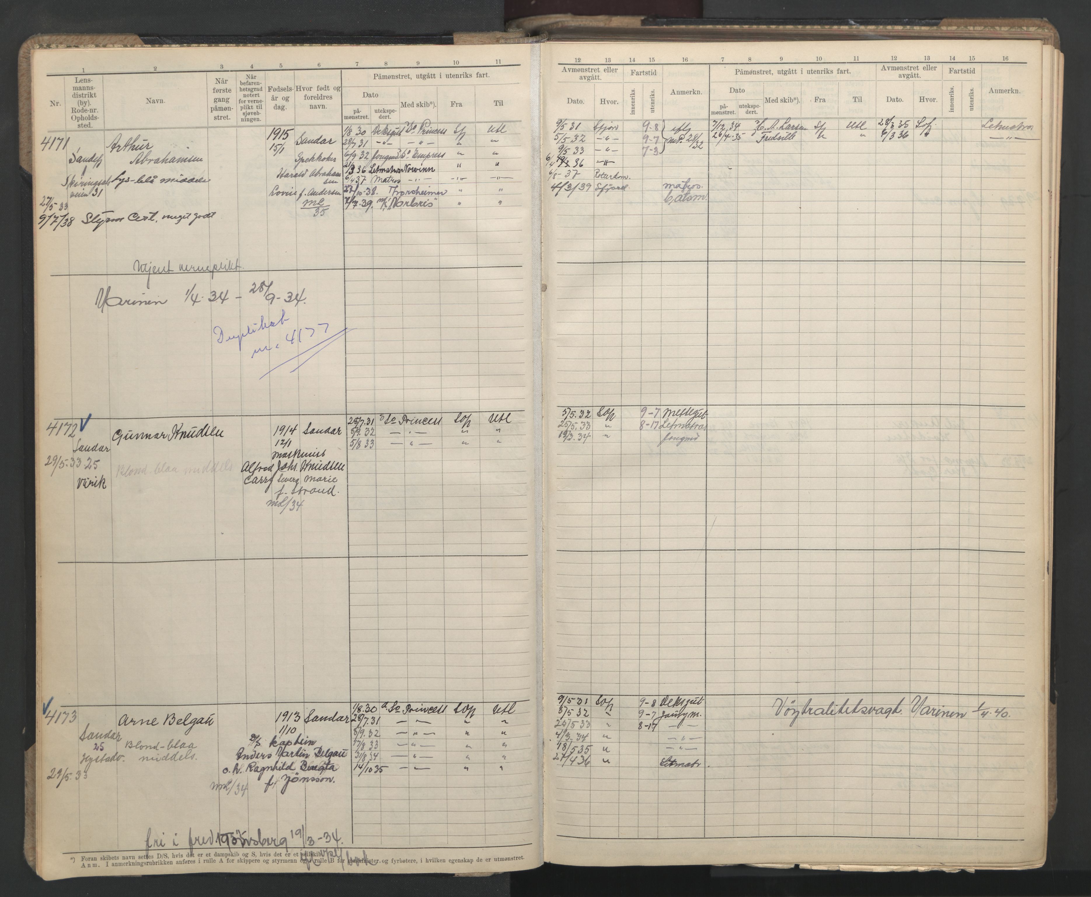 Sandefjord innrulleringskontor, AV/SAKO-A-788/F/Fb/L0013: Hovedrulle, 1933-1940, p. 4