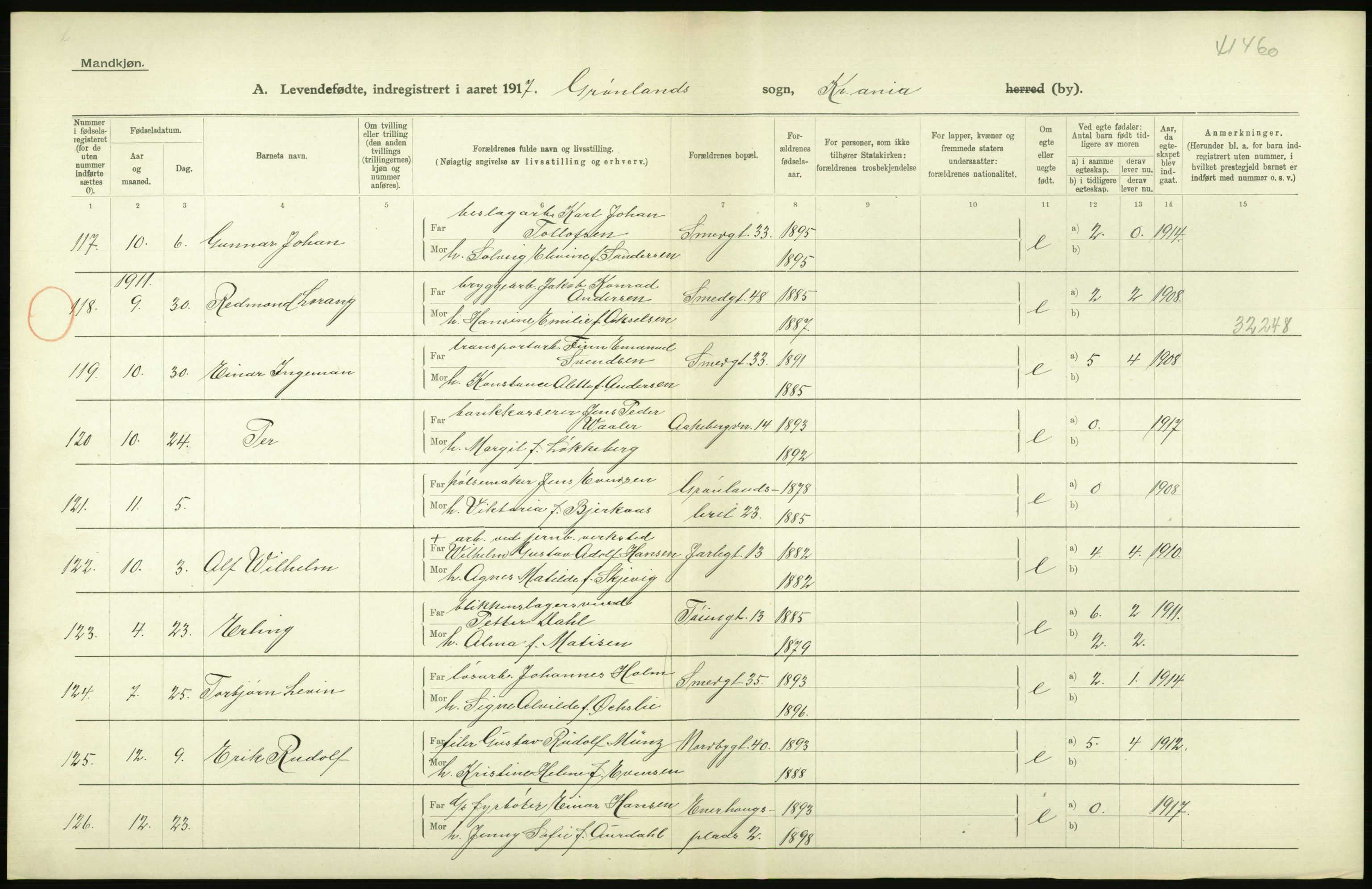 Statistisk sentralbyrå, Sosiodemografiske emner, Befolkning, AV/RA-S-2228/D/Df/Dfb/Dfbg/L0006: Kristiania: Levendefødte menn og kvinner., 1917, p. 28