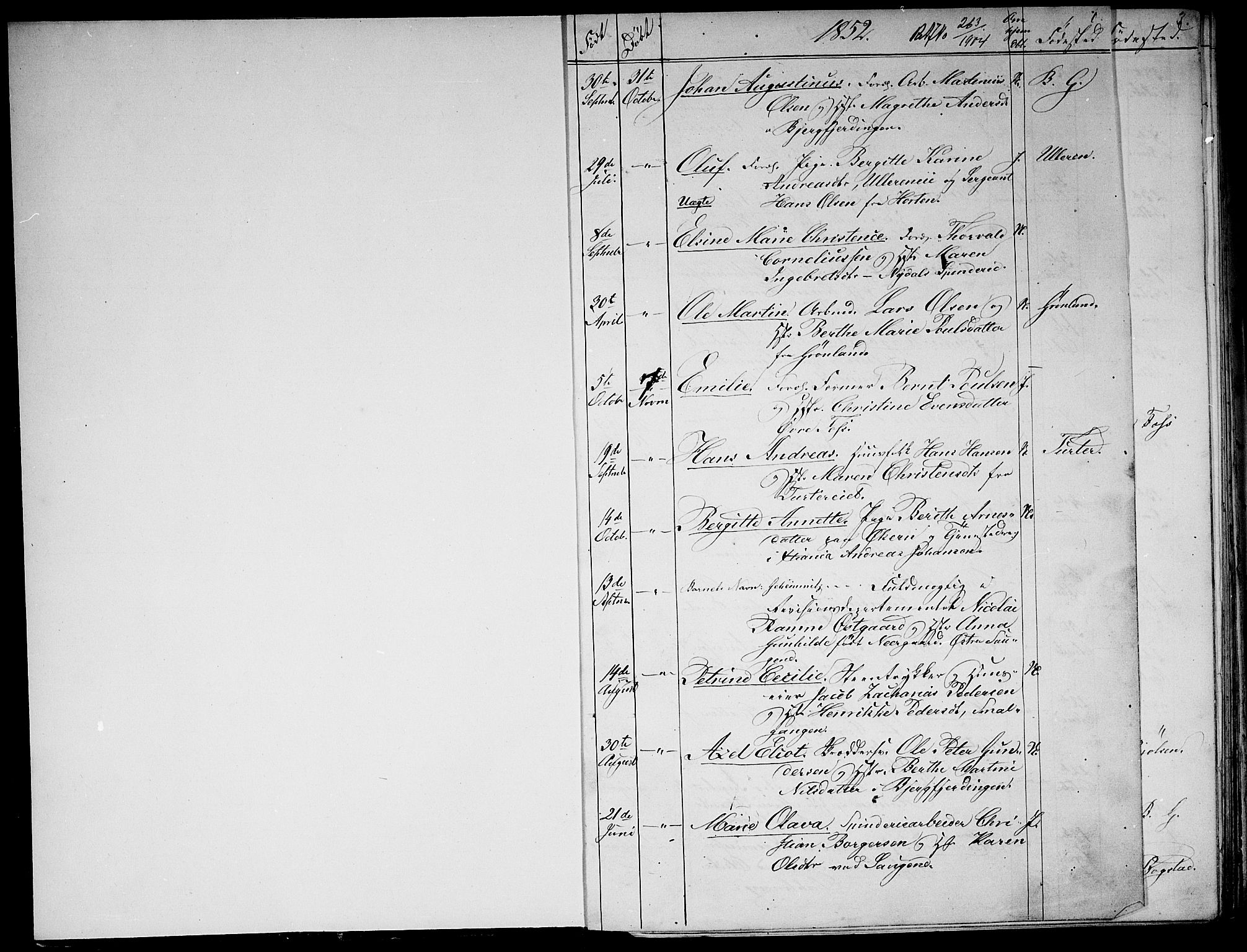 Aker prestekontor kirkebøker, SAO/A-10861/G/L0010: Parish register (copy) no. 10, 1852-1859, p. 0-1