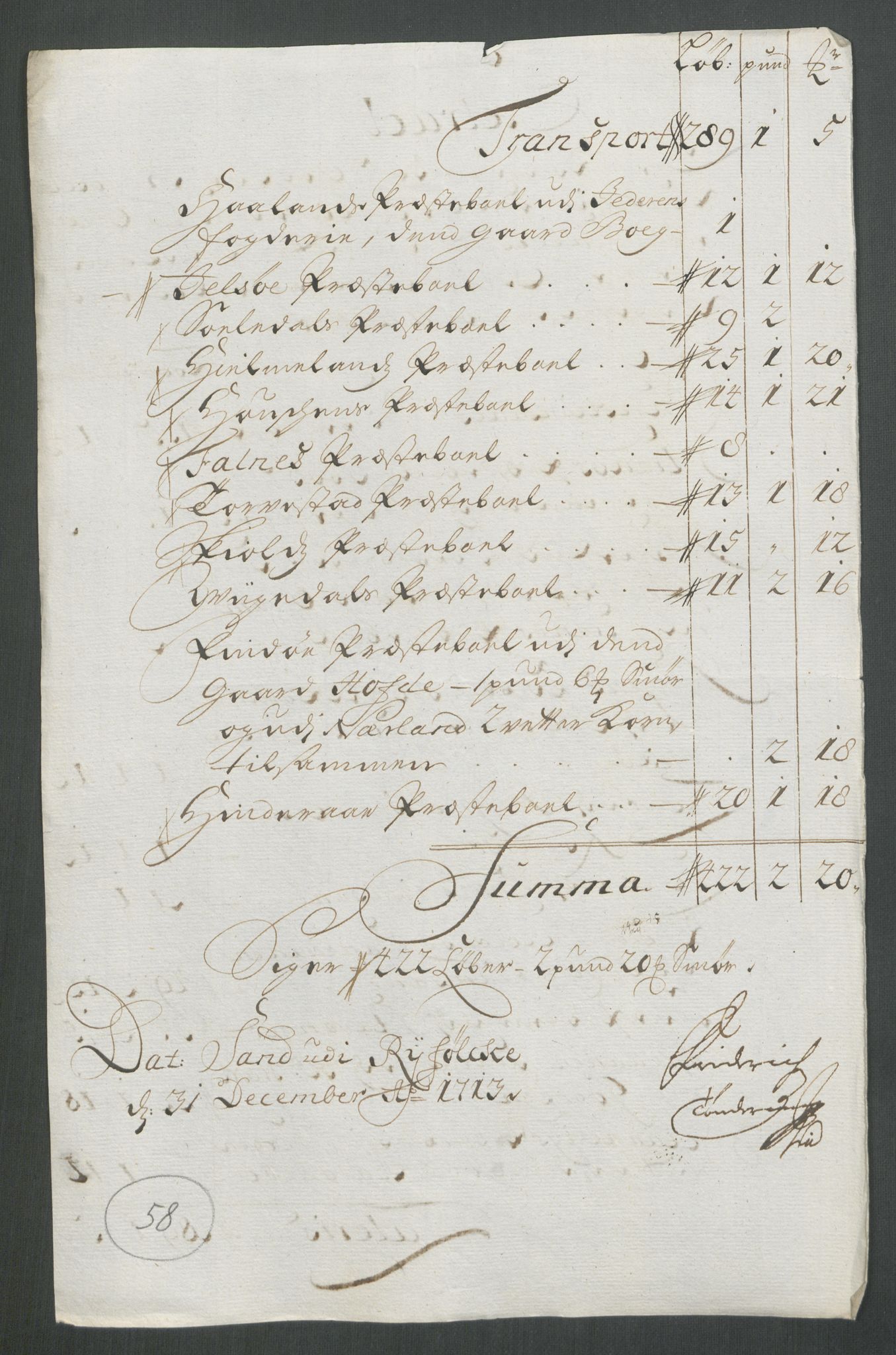Rentekammeret inntil 1814, Reviderte regnskaper, Fogderegnskap, RA/EA-4092/R47/L2866: Fogderegnskap Ryfylke, 1713, p. 321