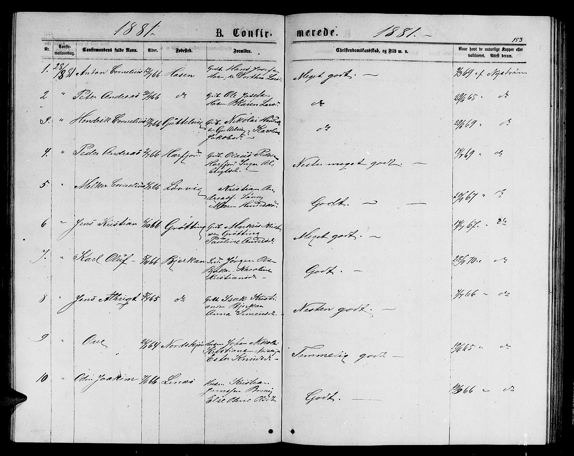 Ministerialprotokoller, klokkerbøker og fødselsregistre - Sør-Trøndelag, SAT/A-1456/656/L0695: Parish register (copy) no. 656C01, 1867-1889, p. 153
