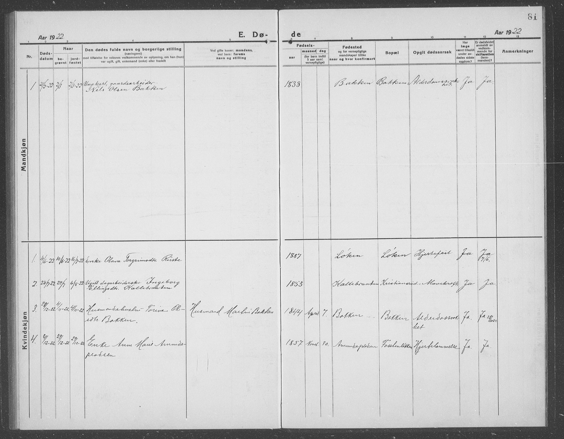 Ådal kirkebøker, AV/SAKO-A-248/G/Gb/L0003: Parish register (copy) no. II 3, 1921-1939, p. 81