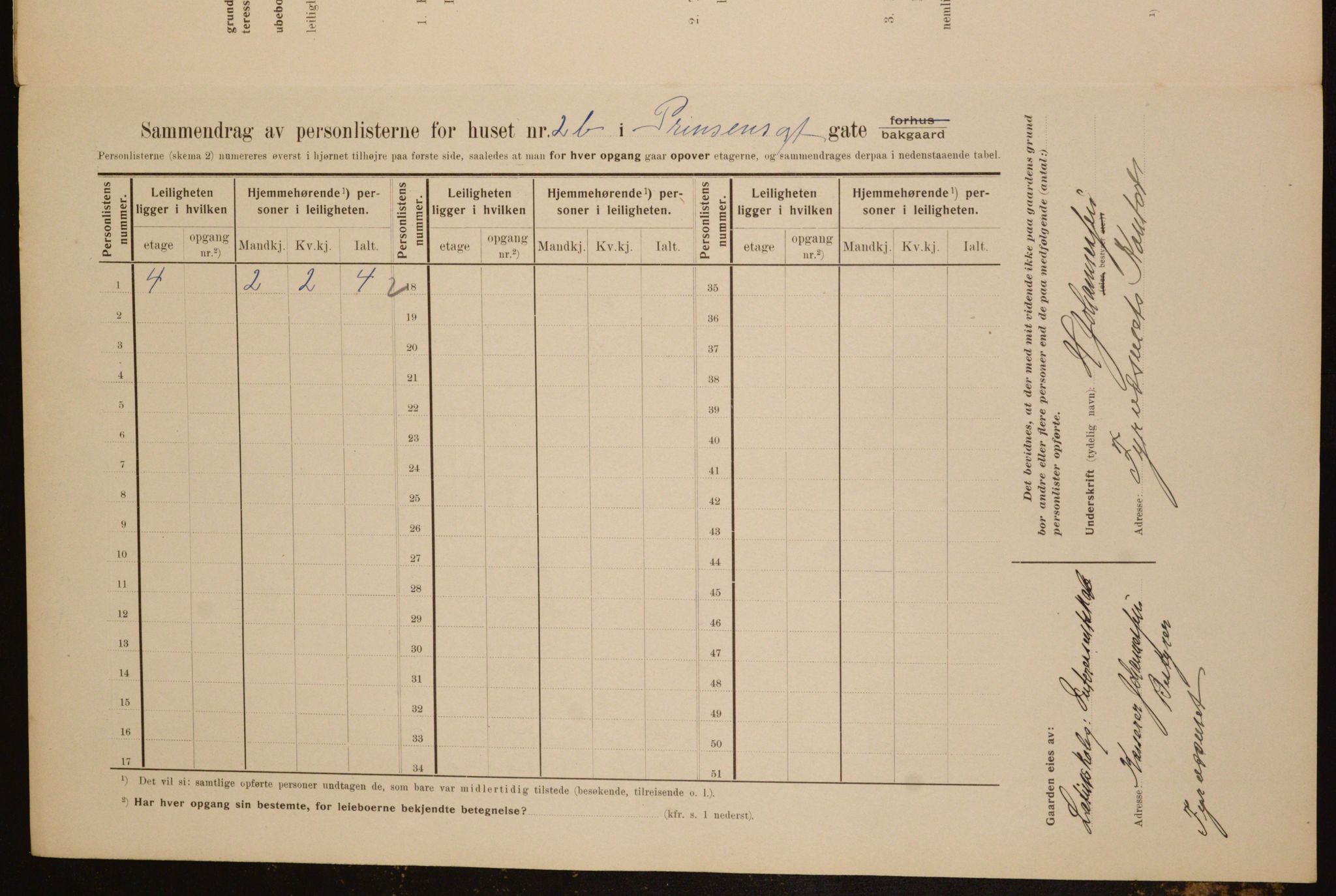 OBA, Municipal Census 1910 for Kristiania, 1910, p. 77662