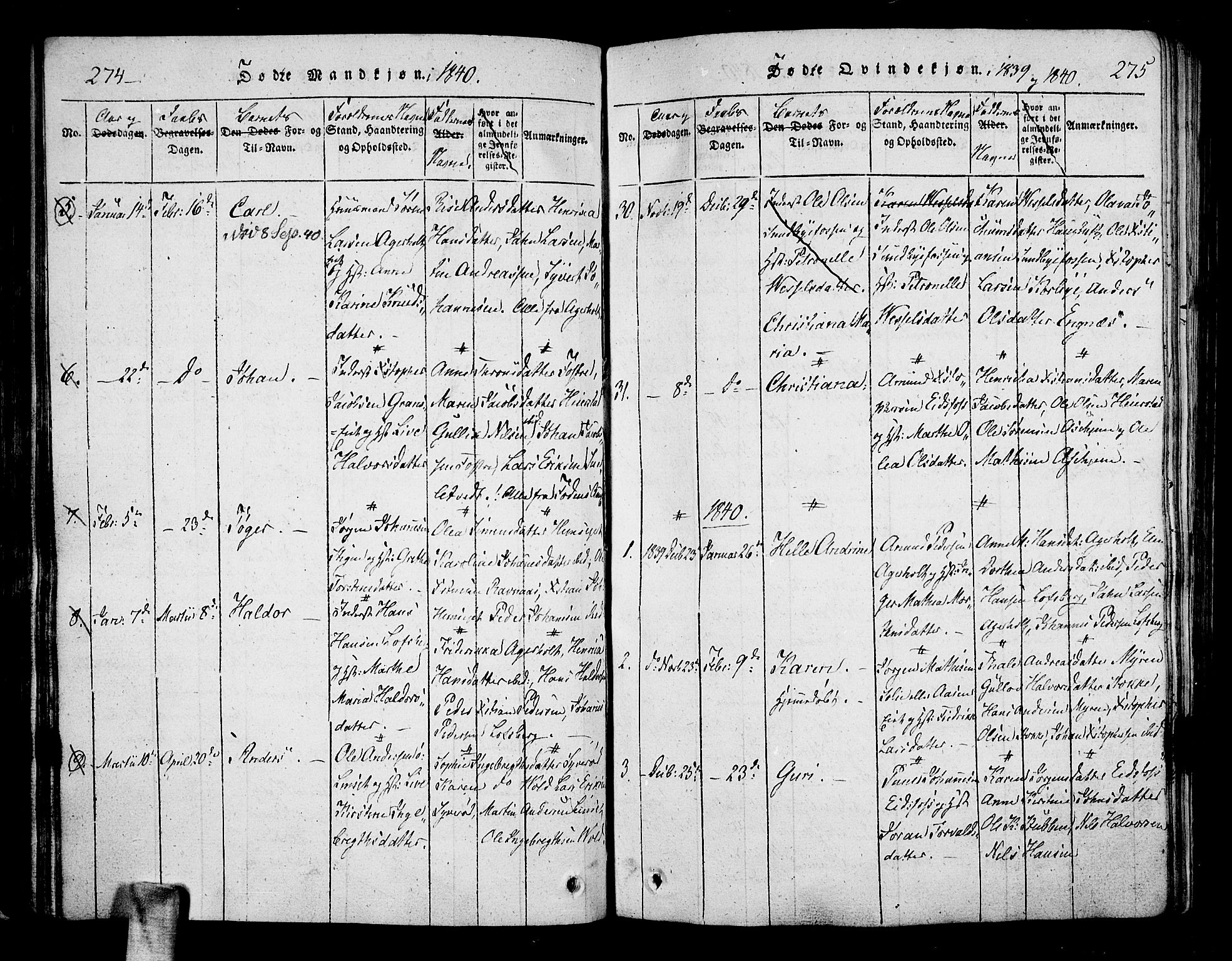 Hof kirkebøker, AV/SAKO-A-64/F/Fa/L0004: Parish register (official) no. I 4, 1814-1843, p. 274-275