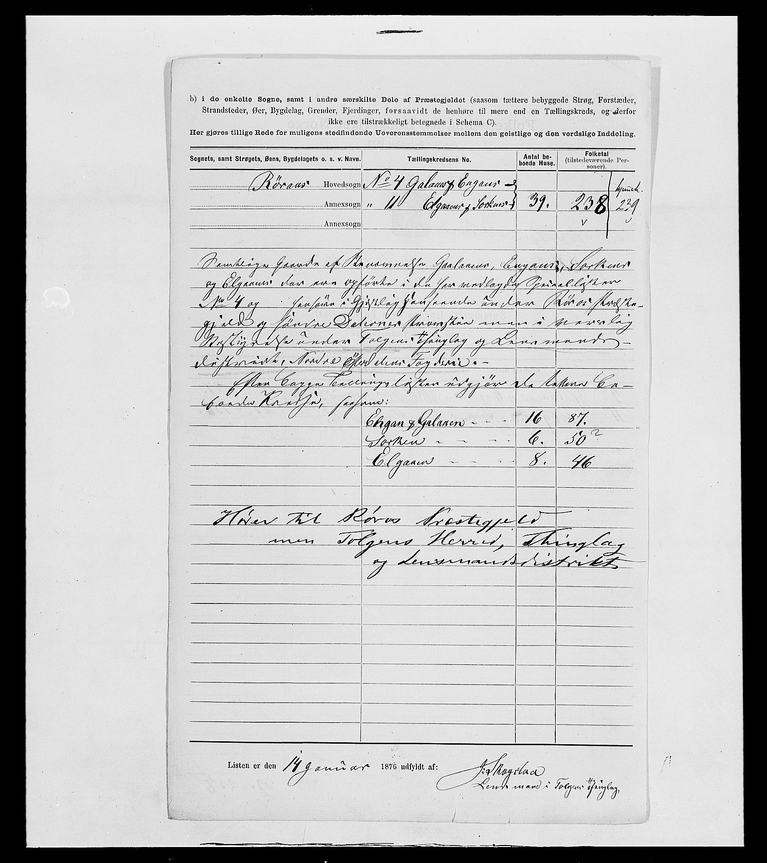 SAH, 1875 census for 0436P Tolga, 1875, p. 185