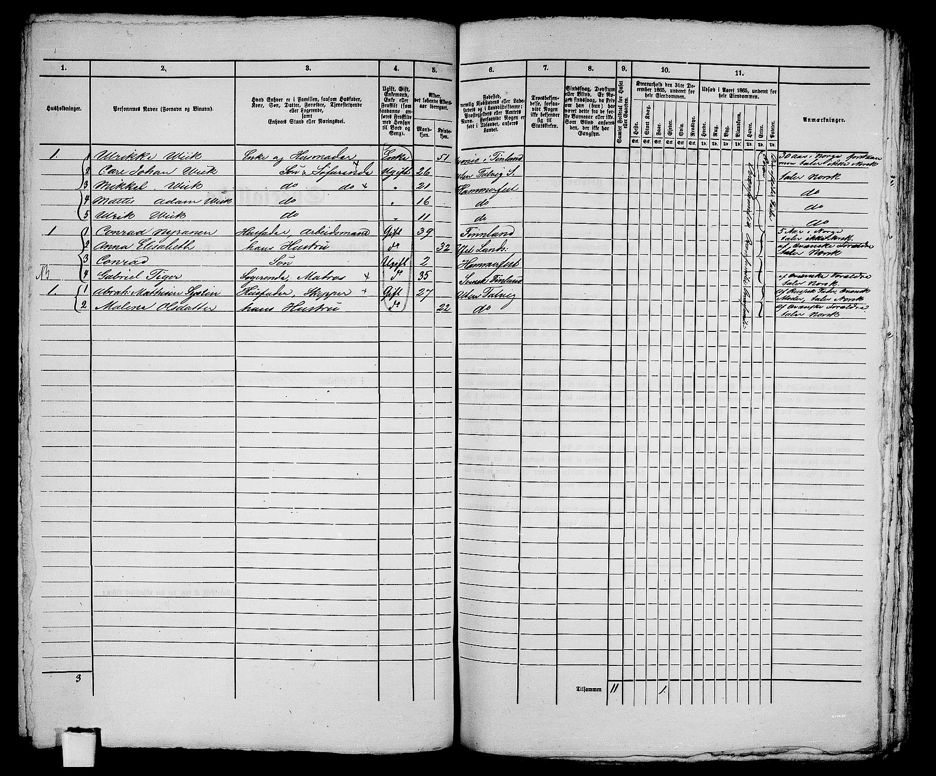 RA, 1865 census for Hammerfest/Hammerfest, 1865, p. 242