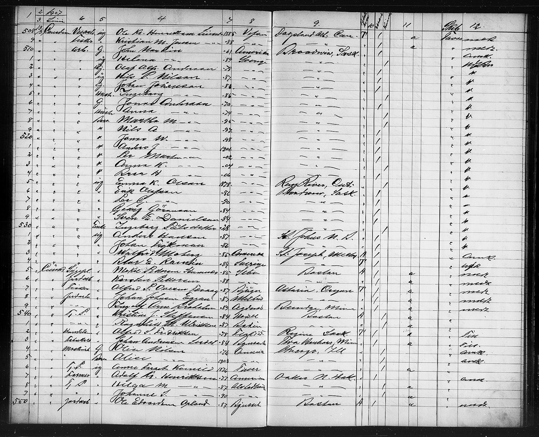 Trondheim politikammer, AV/SAT-A-1887/1/32/L0013: Emigrantprotokoll XII, 1904-1907