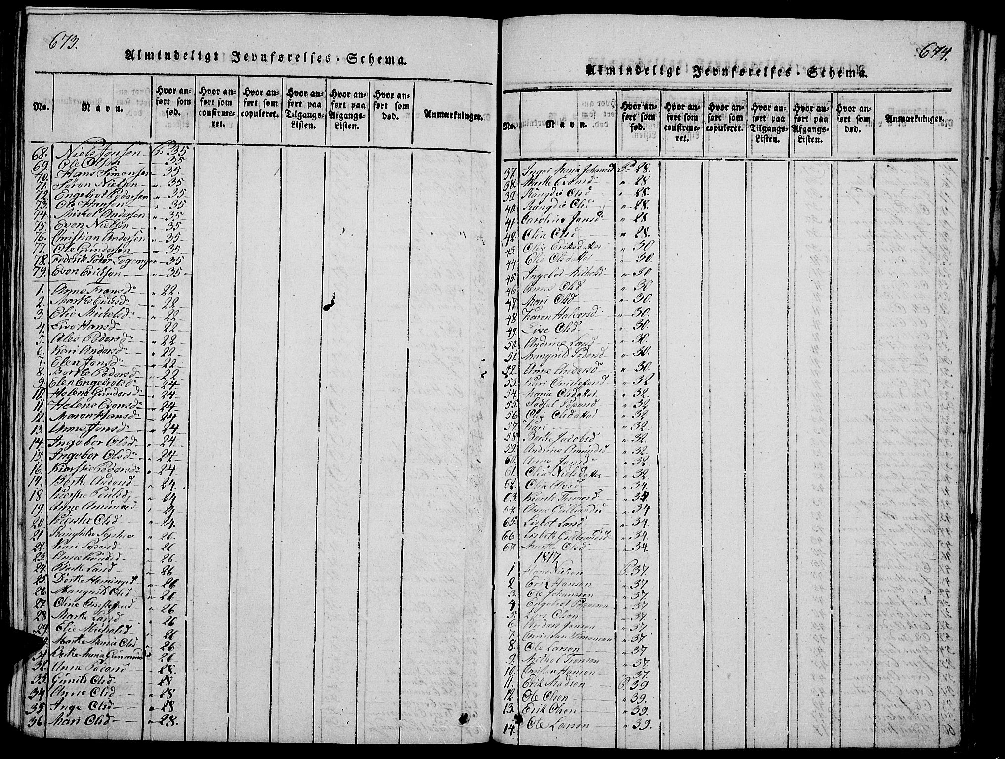 Stange prestekontor, AV/SAH-PREST-002/K/L0008: Parish register (official) no. 8, 1814-1825, p. 673-674