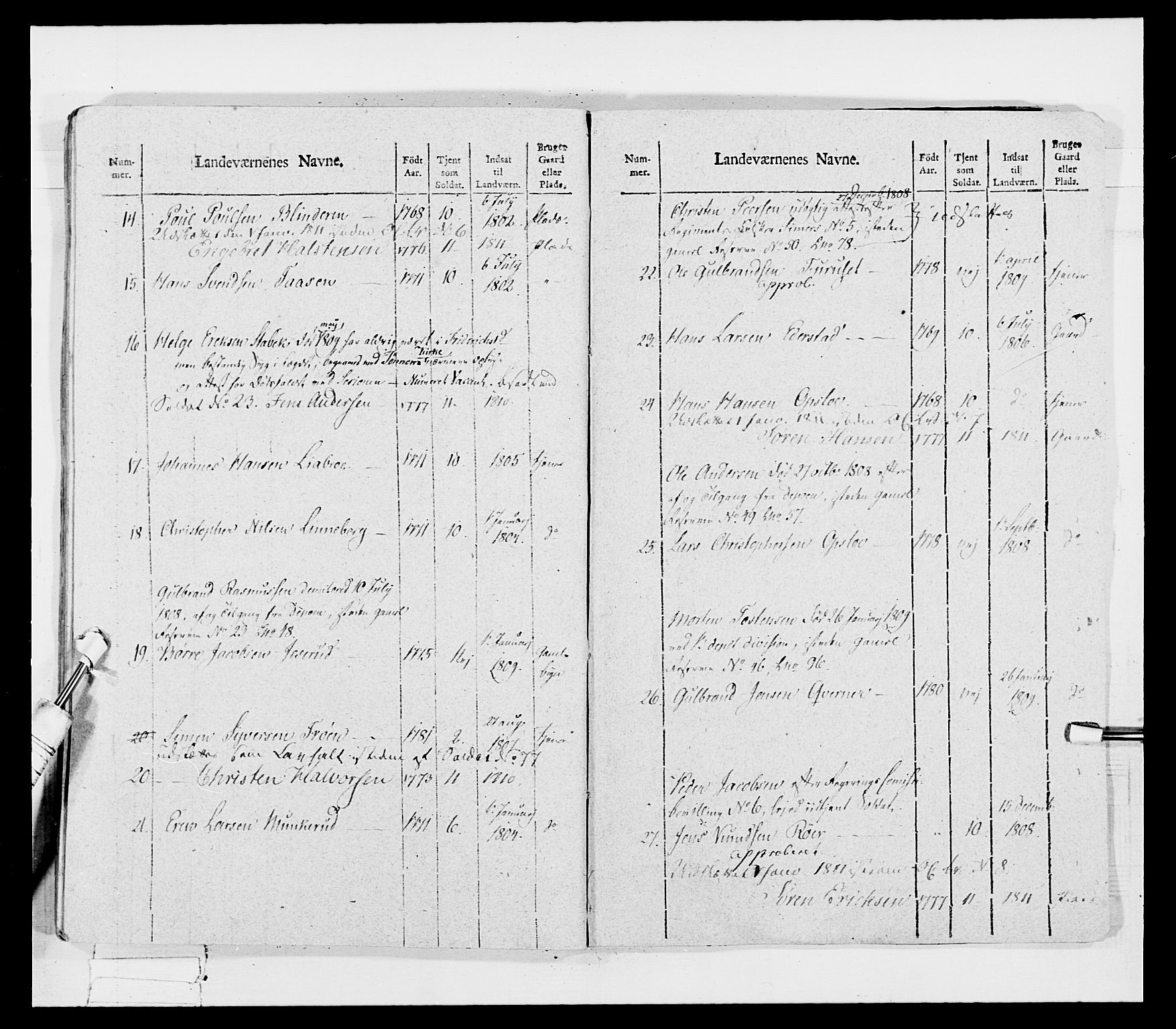 Generalitets- og kommissariatskollegiet, Det kongelige norske kommissariatskollegium, AV/RA-EA-5420/E/Eh/L0033: Nordafjelske gevorbne infanteriregiment, 1810, p. 249