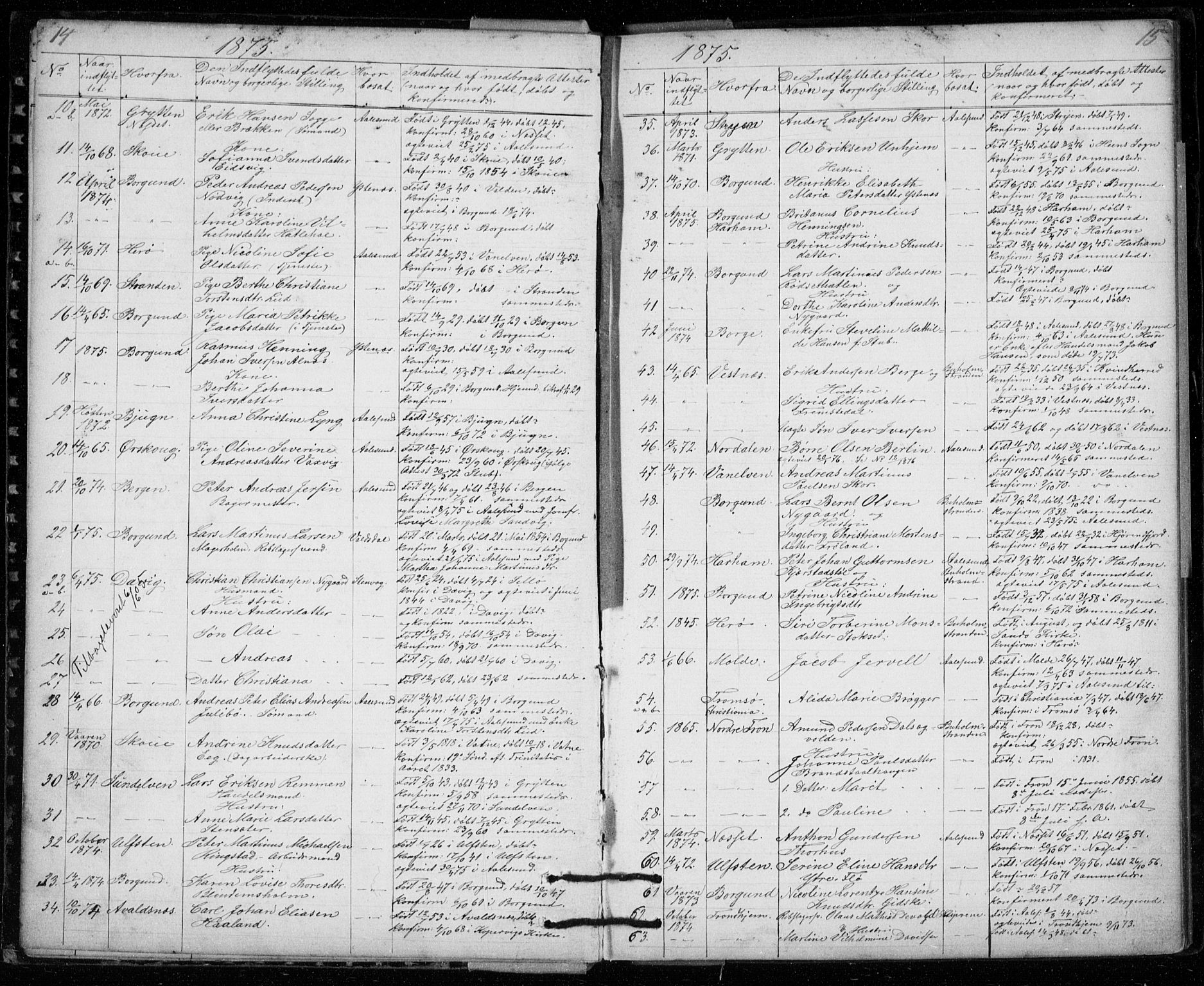 Ministerialprotokoller, klokkerbøker og fødselsregistre - Møre og Romsdal, AV/SAT-A-1454/529/L0481: Parish register (copy) no. 529C18, 1873-1898, p. 14-15