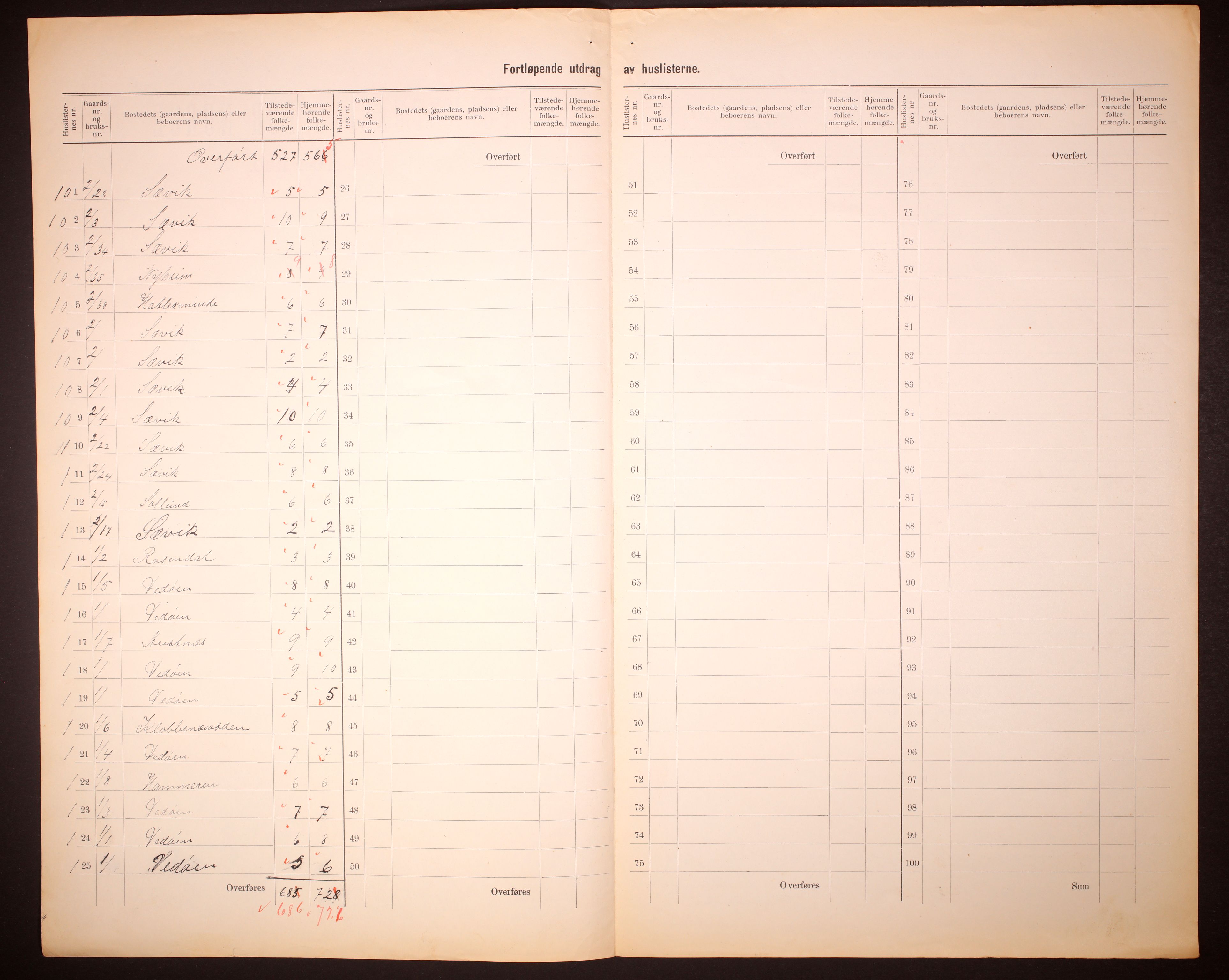 RA, 1910 census for Åkra, 1910, p. 7