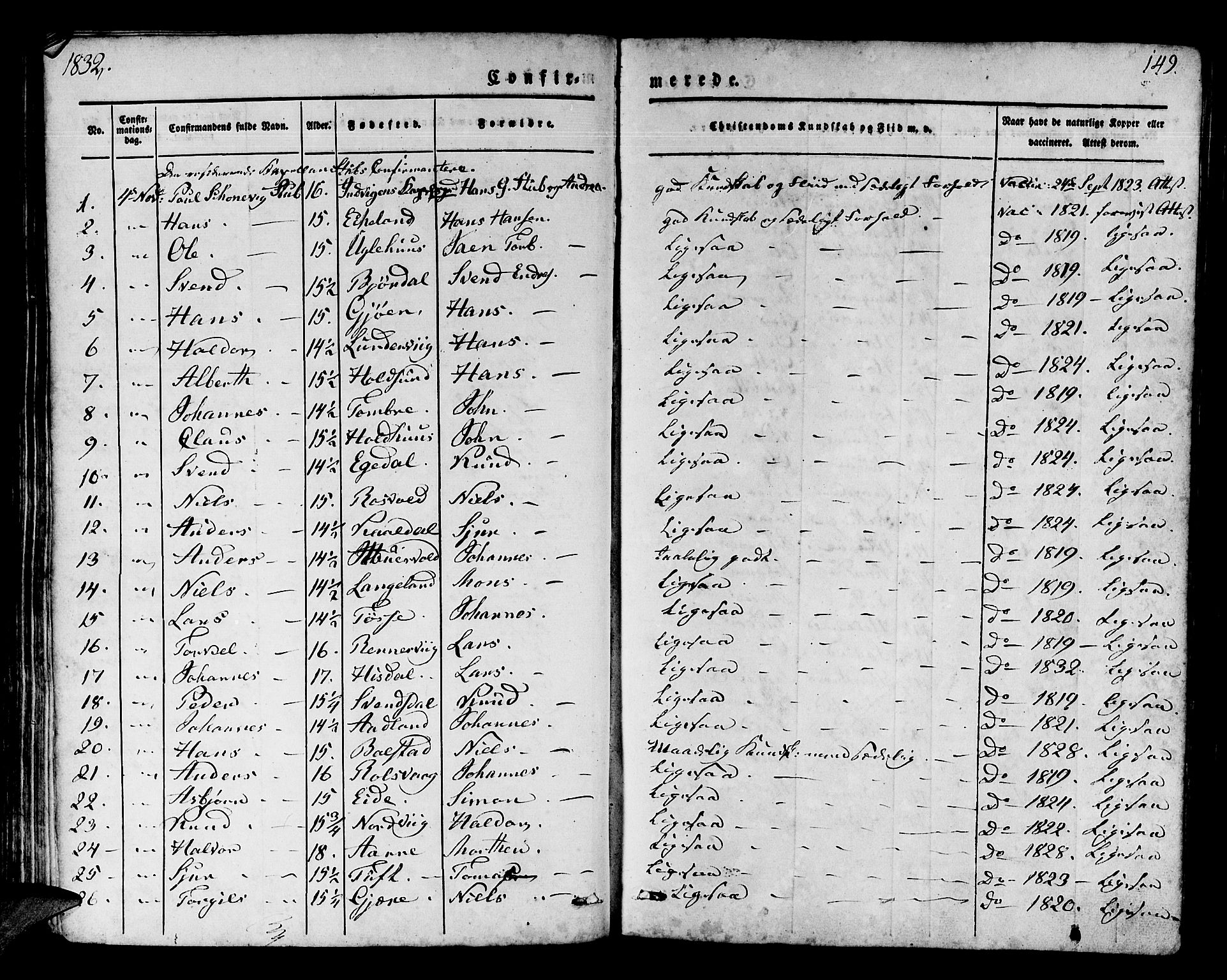 Os sokneprestembete, AV/SAB-A-99929: Parish register (official) no. A 14, 1826-1839, p. 149